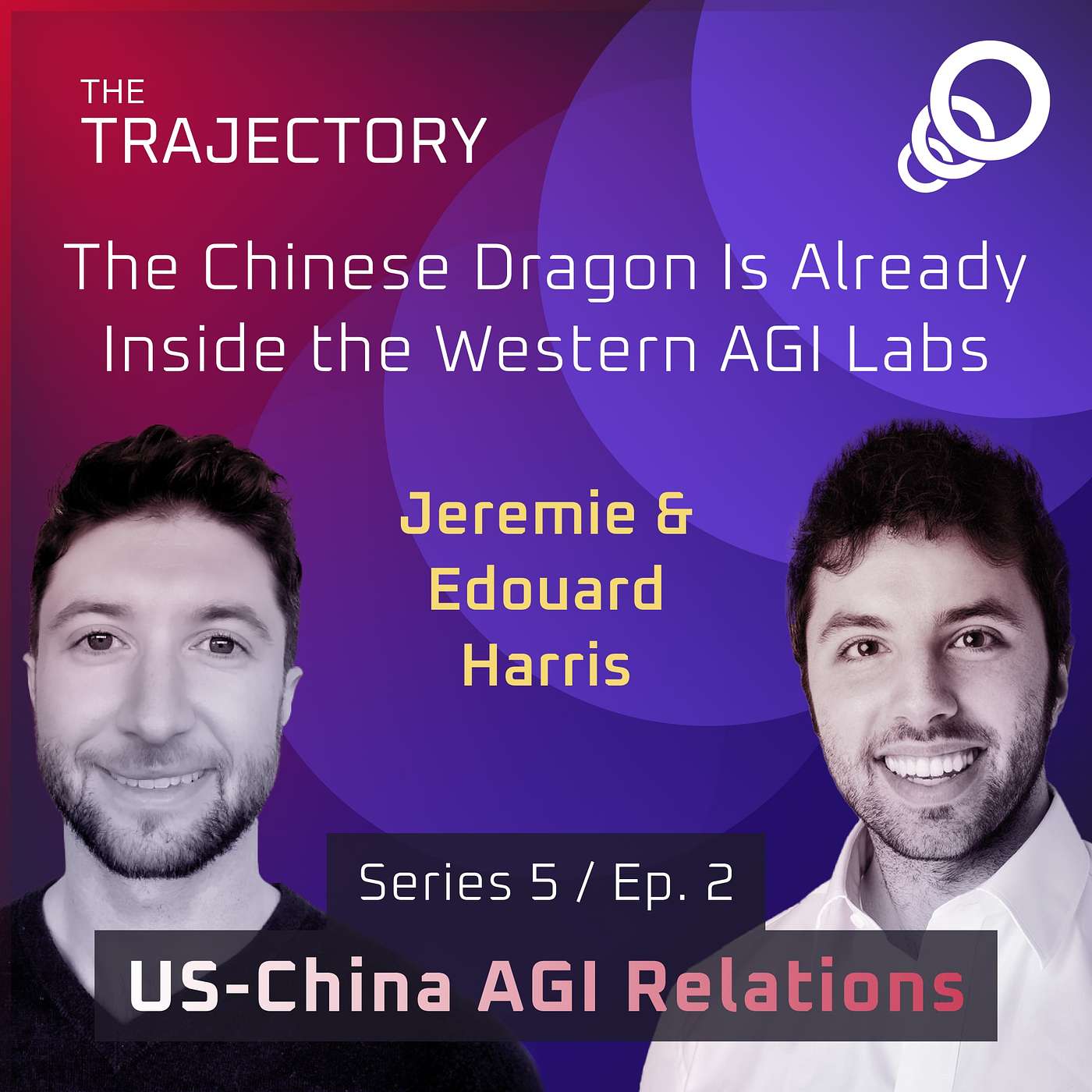 Jeremie and Edouard Harris - What Makes US-China Alignment Around AGI So Hard (US-China AGI Relations, Episode 2)