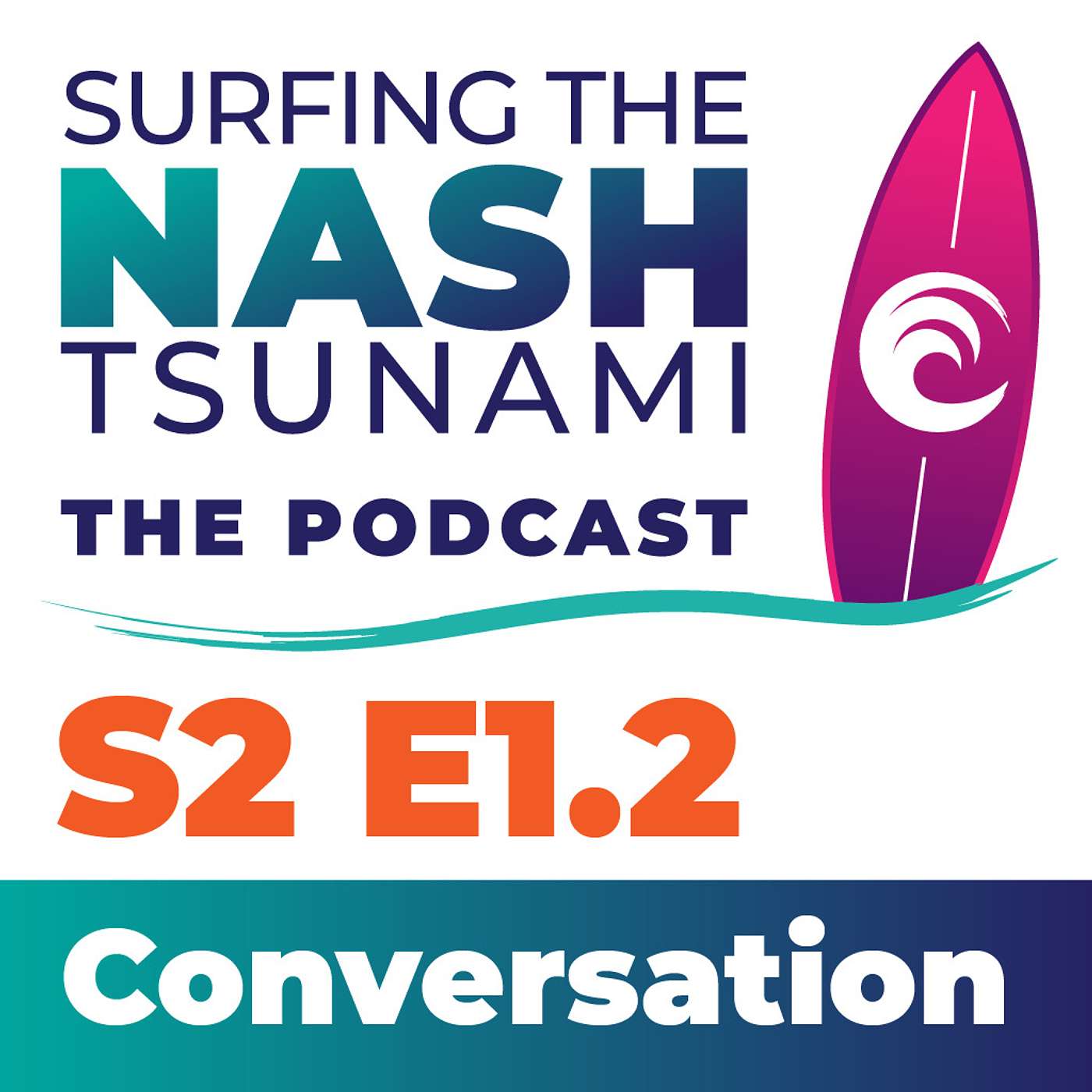 S2 E1.2 Successfully Managing Clinical Trials during COVID-19's Second Wave