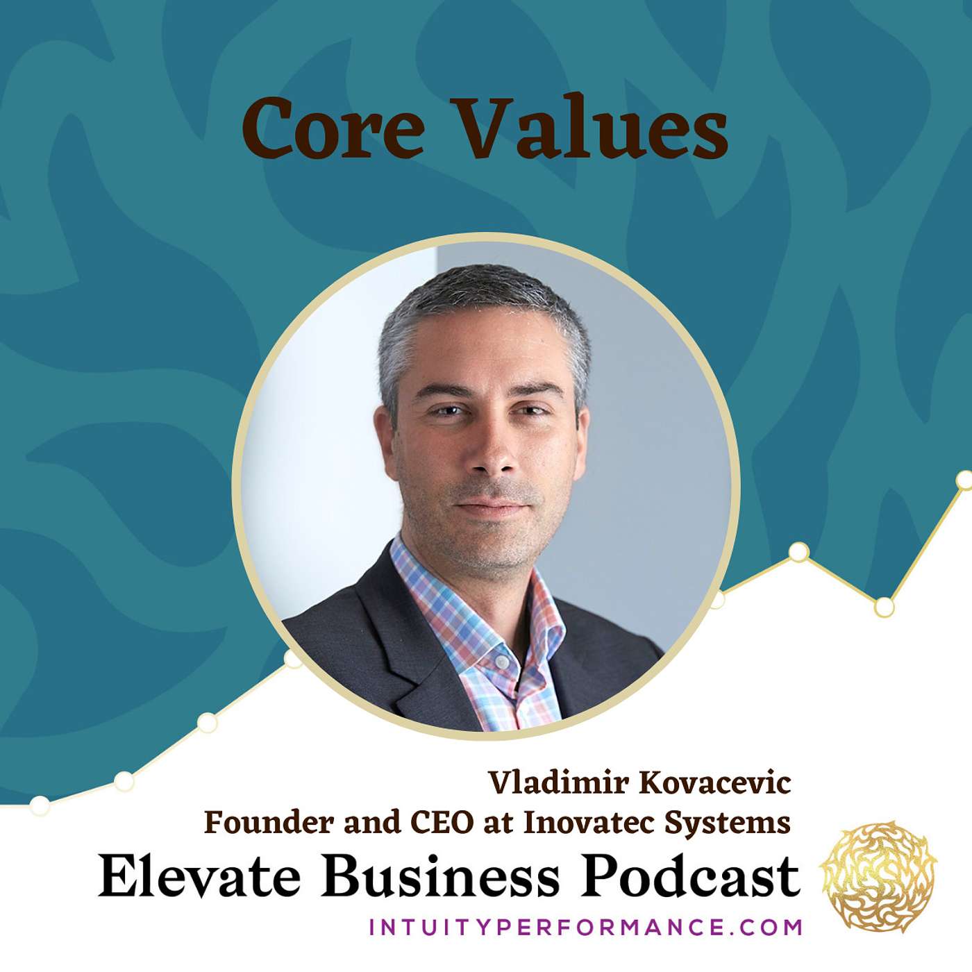 The Human Side of Business Podcast