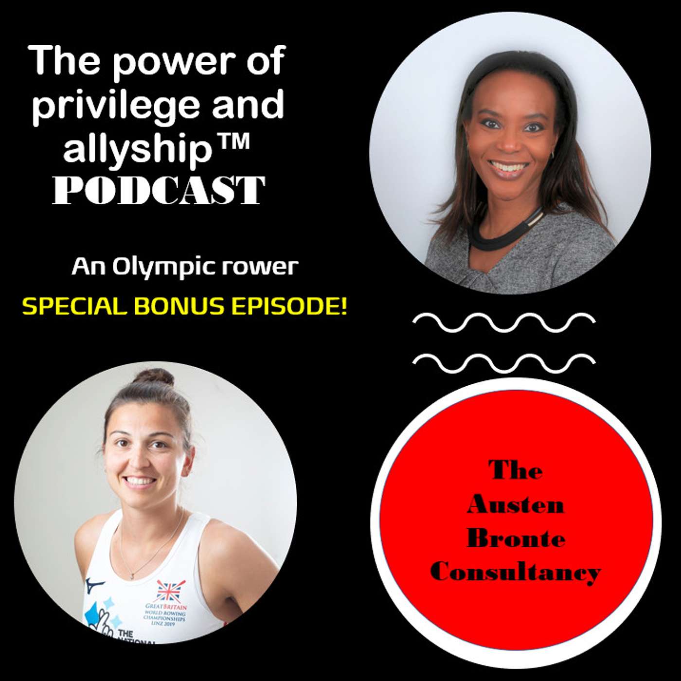 The Power of Privilege and Allyship