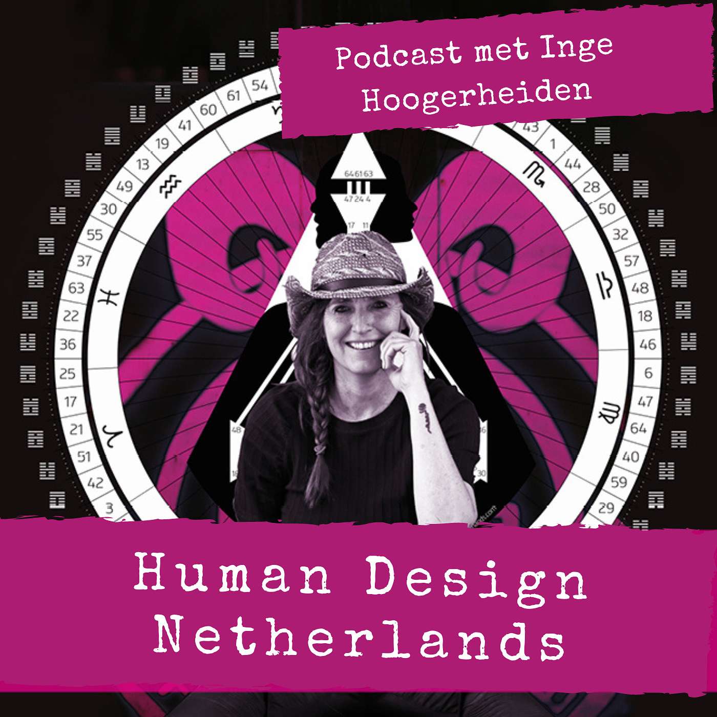 Human Design Netherlands Podcast