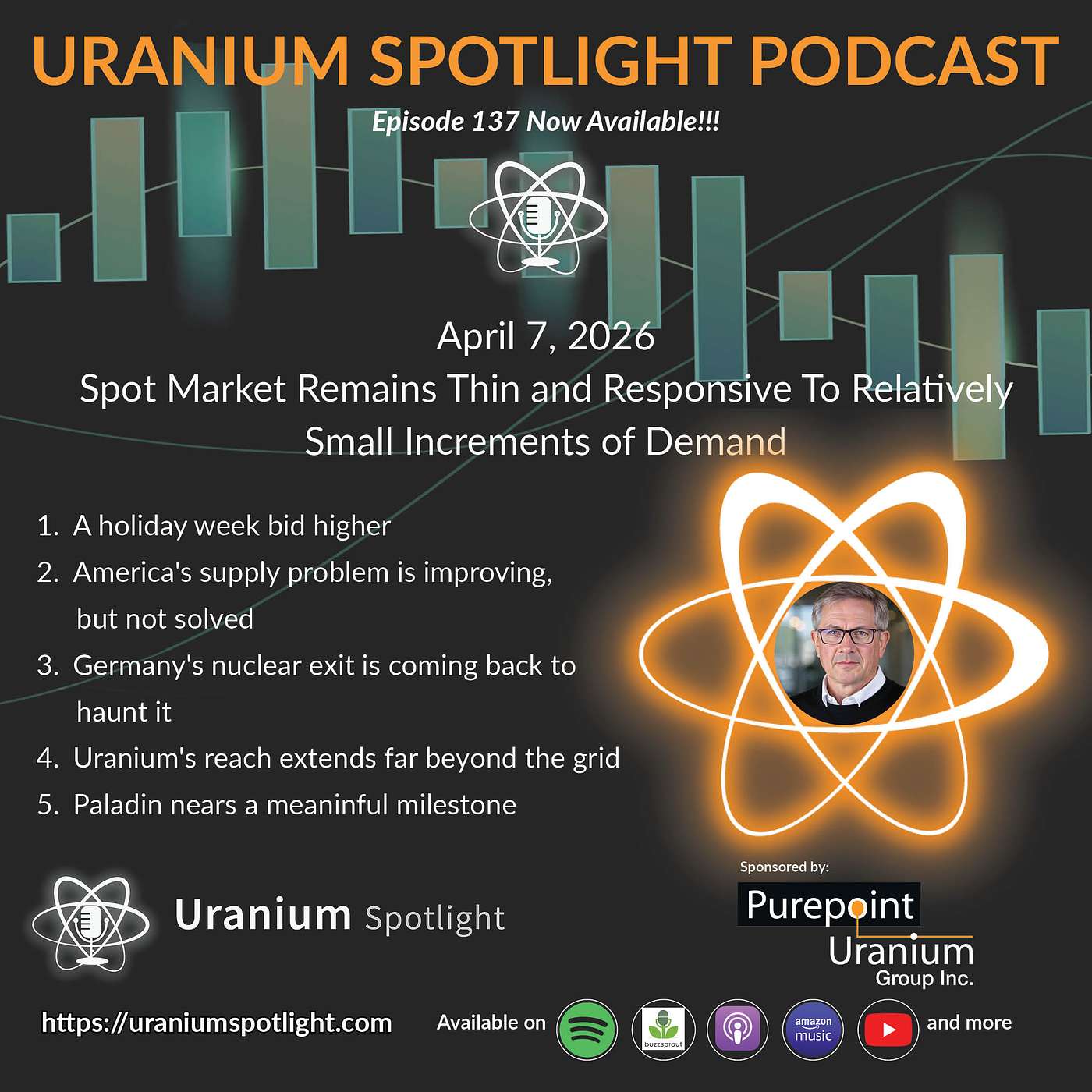 April 7, 2026: Spot market remains thin and responsive