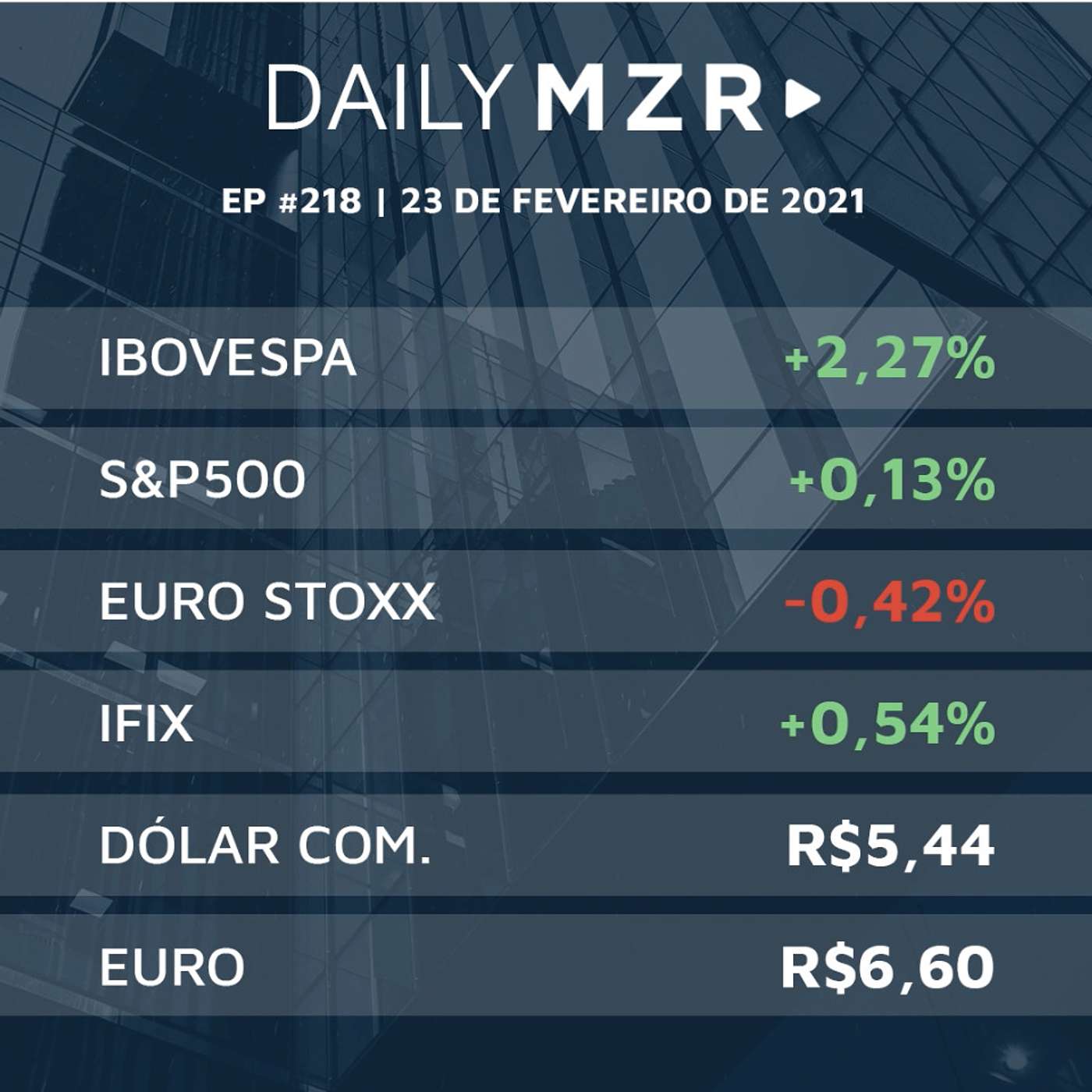 MMZR Family Office