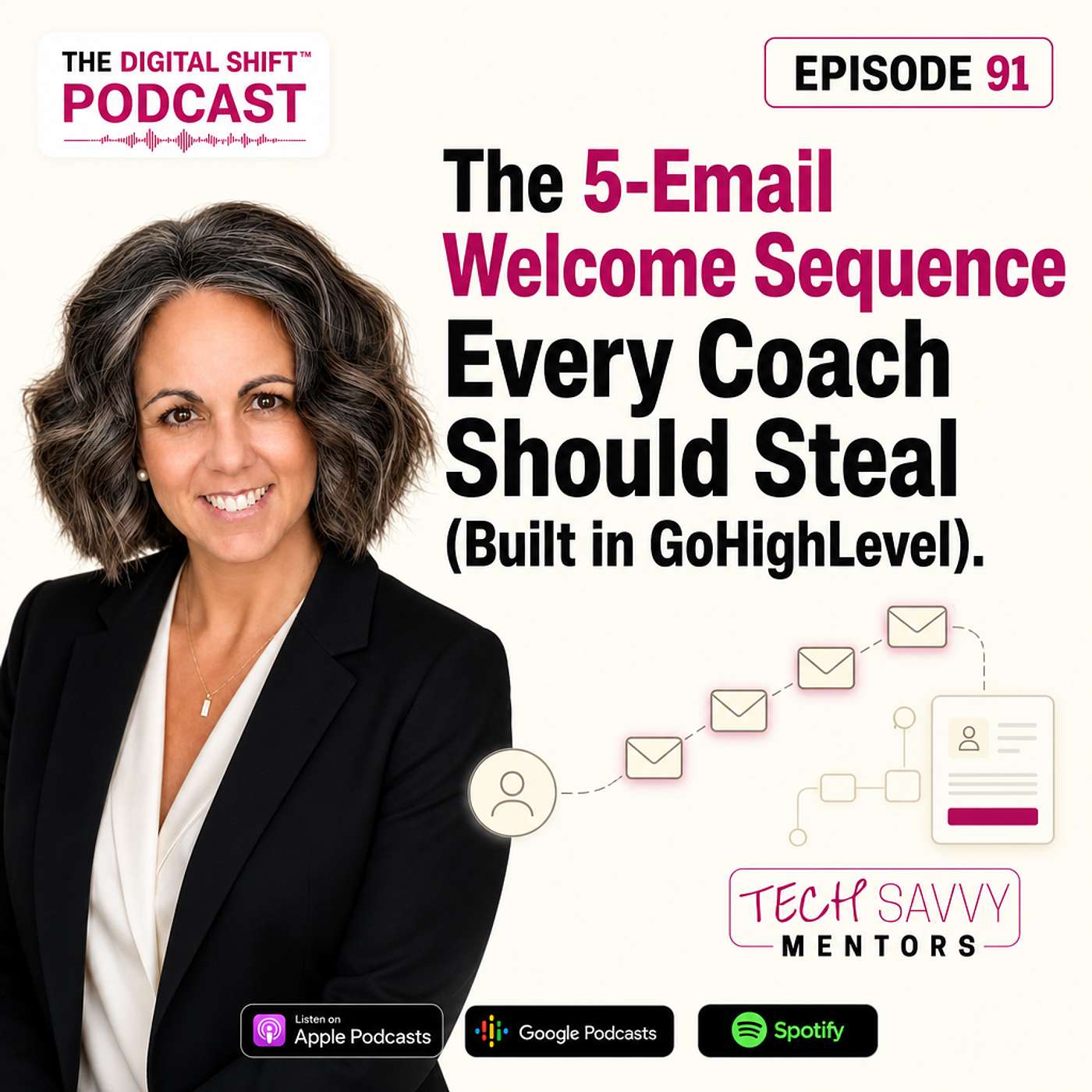 Podcast Episode 91 - The 5-Email Welcome Sequence Every Coach Should Steal (Built in GoHighLevel) episode artwork