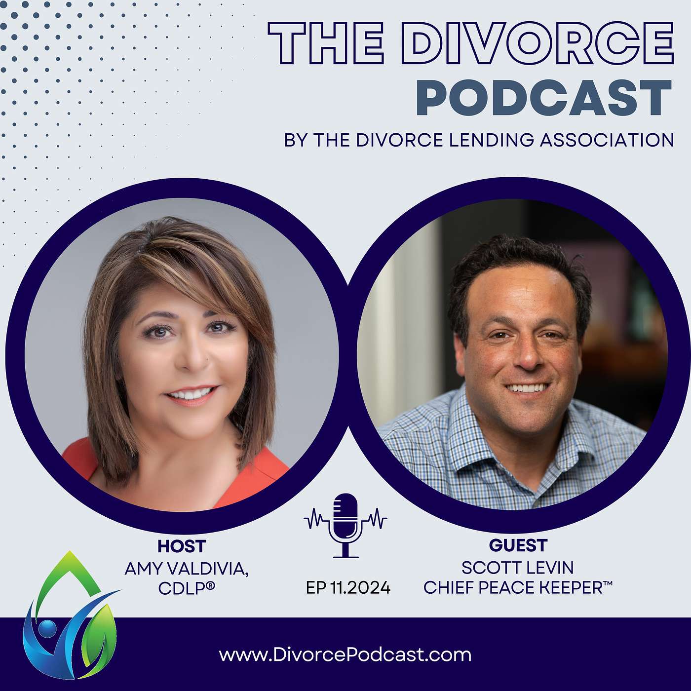 Divorce and Mortgage Strategies