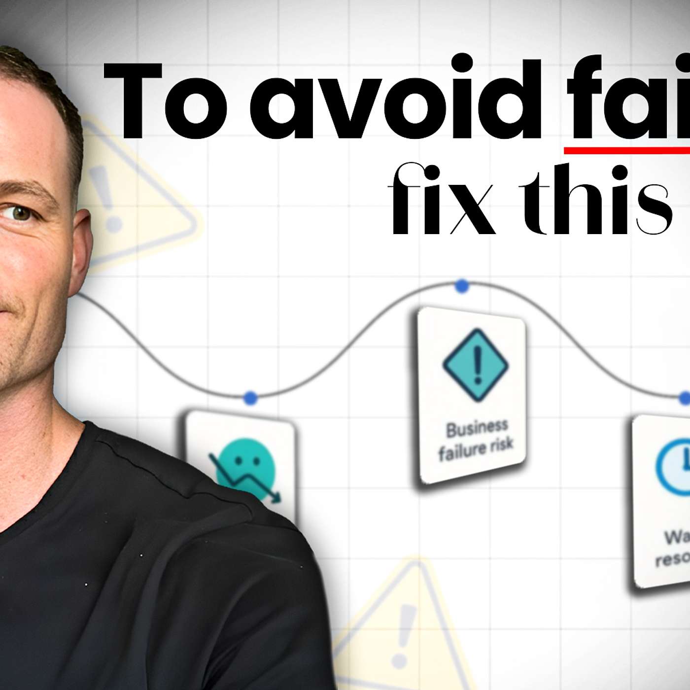 125. Set THIS Expectation To Avoid Failure In Your Ecommerce Store