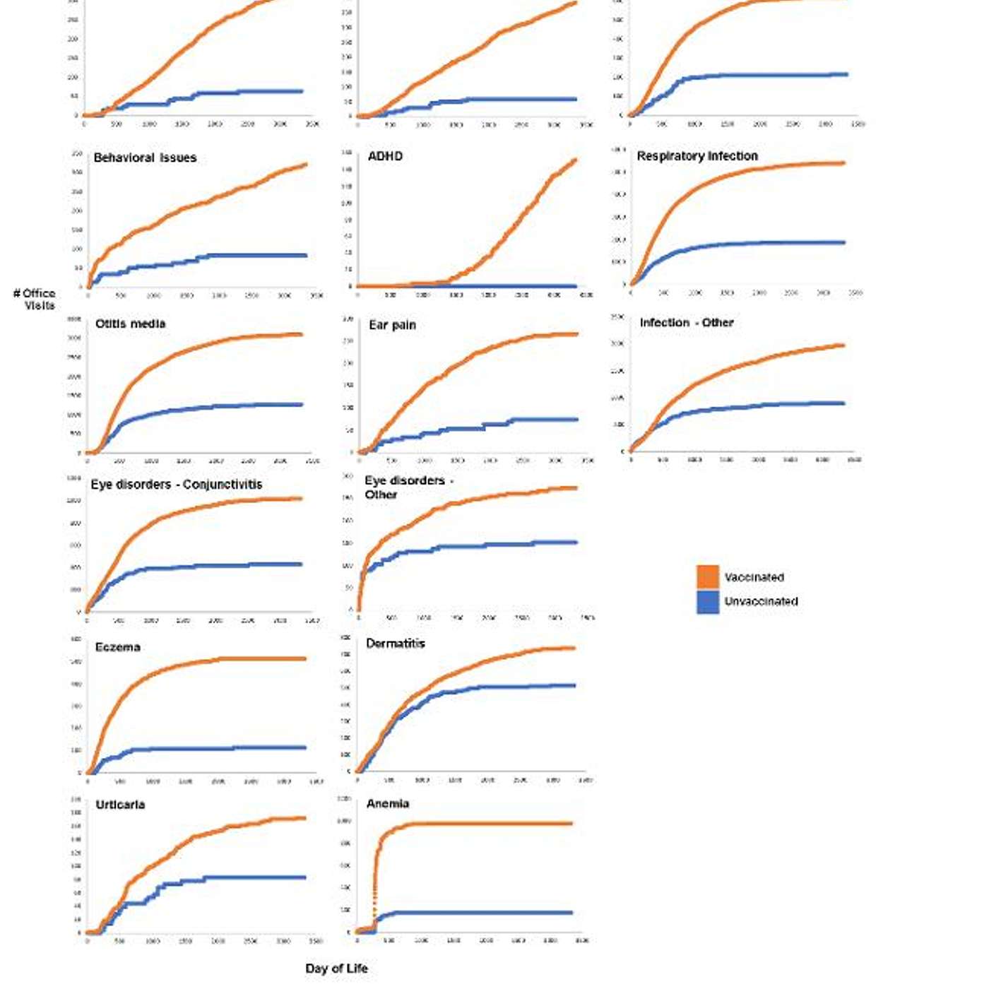 Dr. Paul Thomas on the suspension of his medical license 5 days after his "vaxxed vs. unvaxxed" study was published Dr. Paul Thomas on the suspension of his medical license 5 days after his "vaxxed vs. unvaxxed" study was published