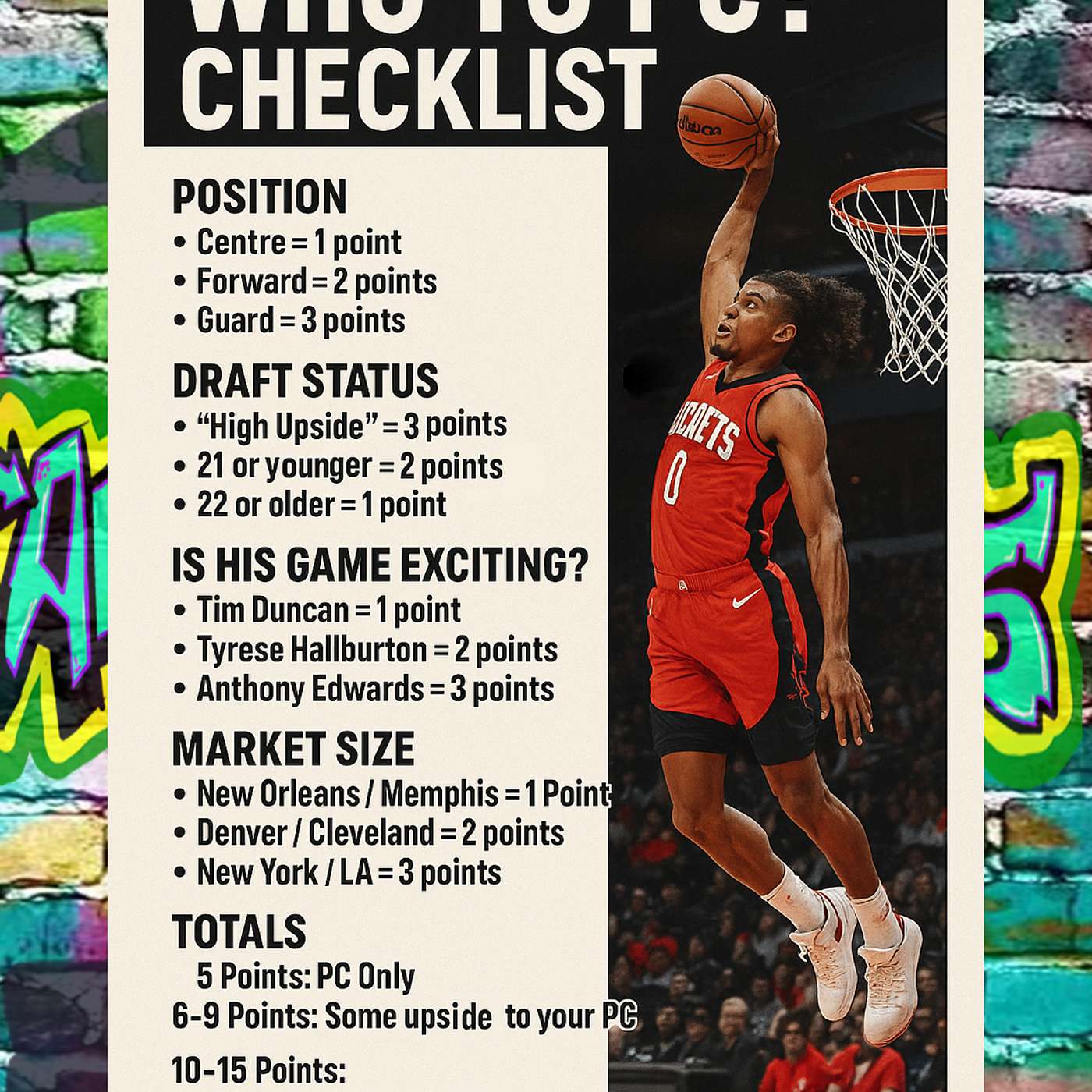 Episode 213: Timeless Moments📝 WHO TO PC? CHECKLIST TOOL 🔥