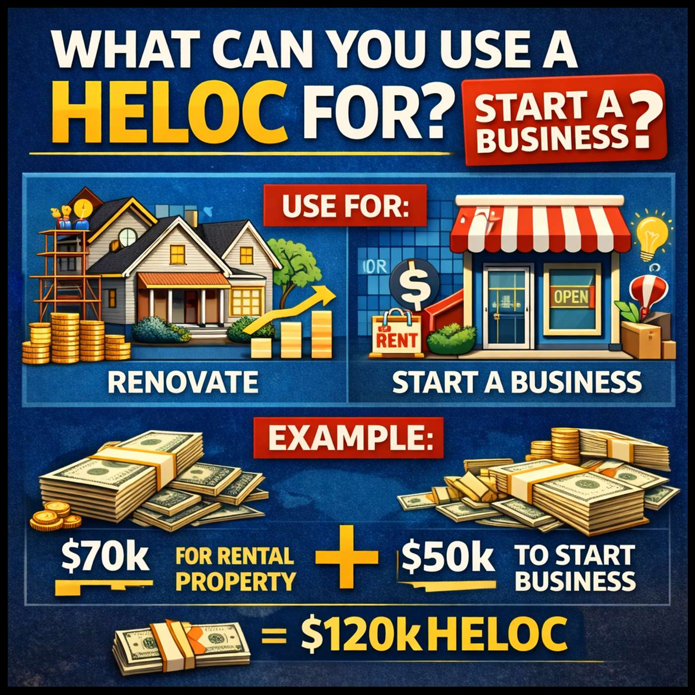What Can You Use a HELOC For? Can You Use A HELOC to Start a Business? episode artwork