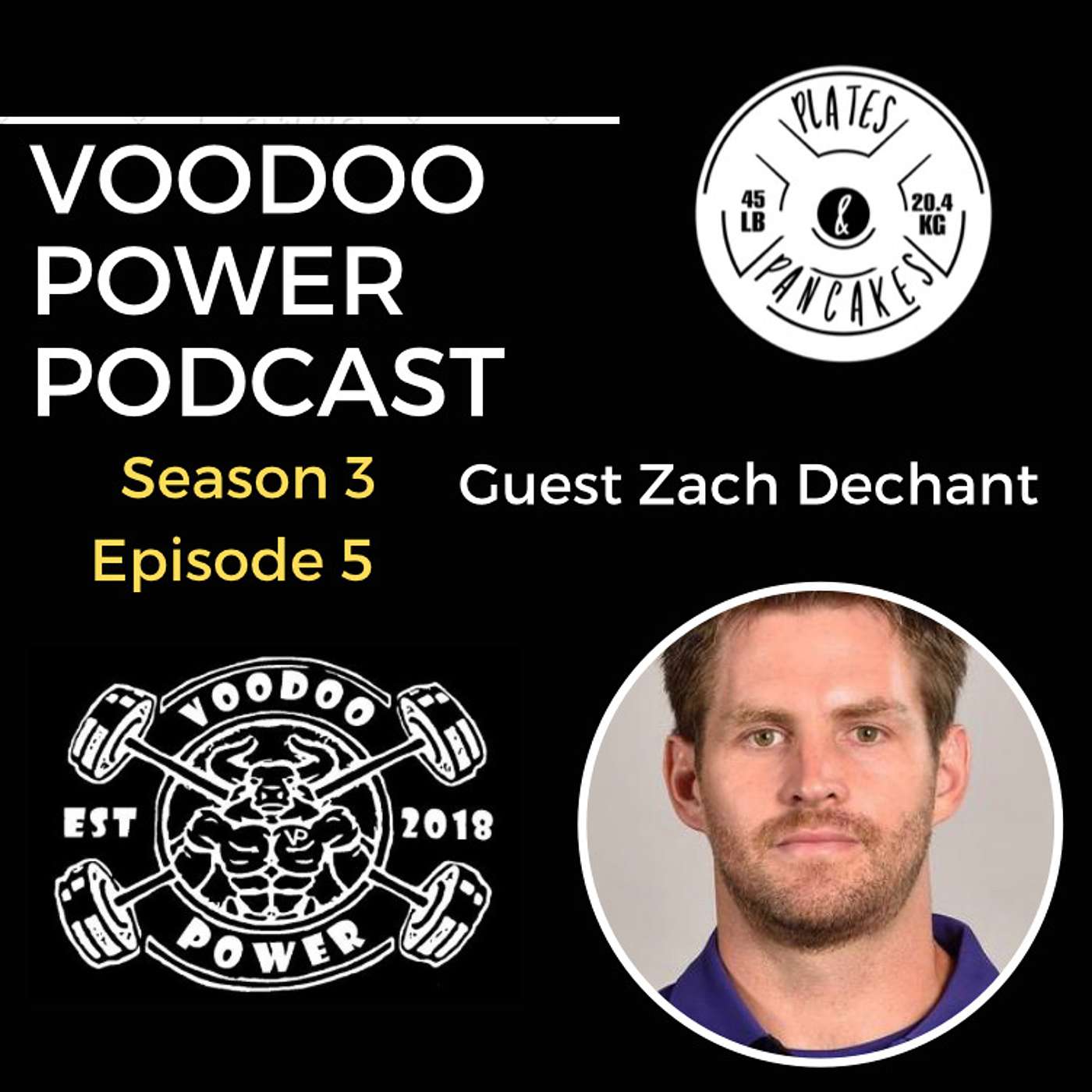 Zach Dechant Assistant Athletics Director Human Performance (Baseball) Texas Christian University (TCU) episode artwork