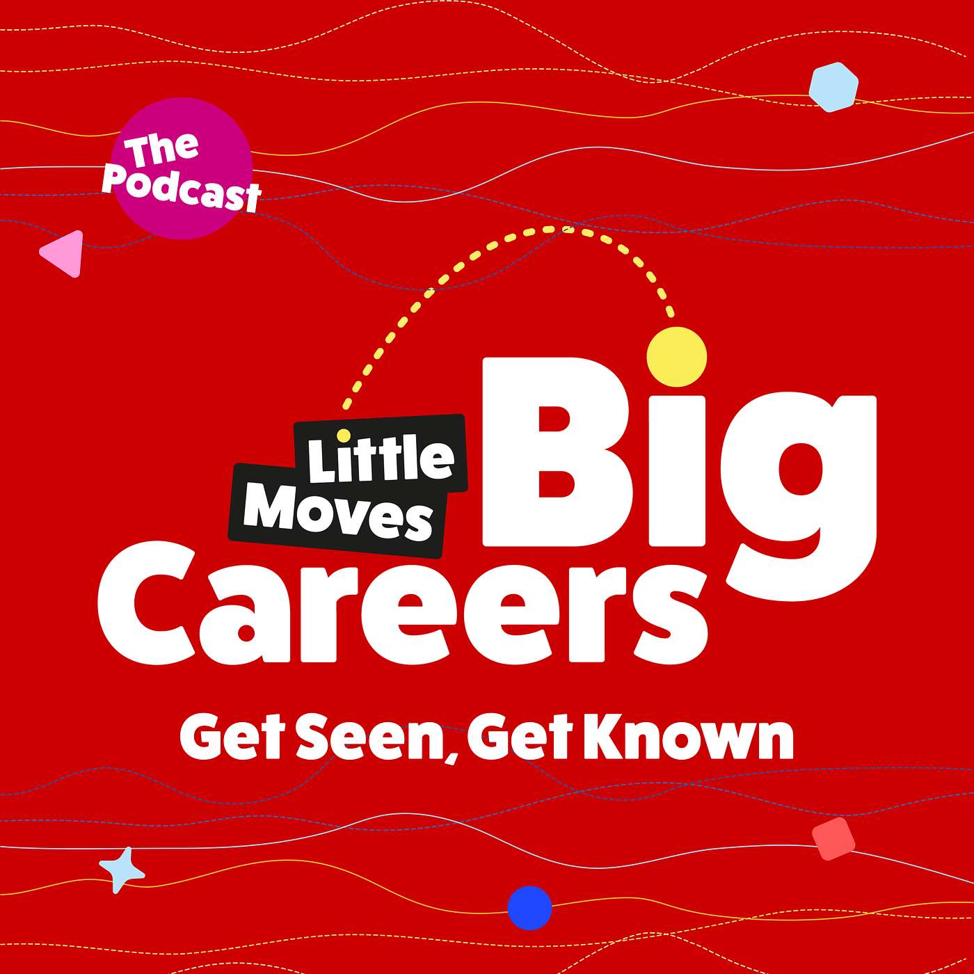 Little Moves, Big Careers: Smart Career Growth Strategies for Ambitious Professionals.