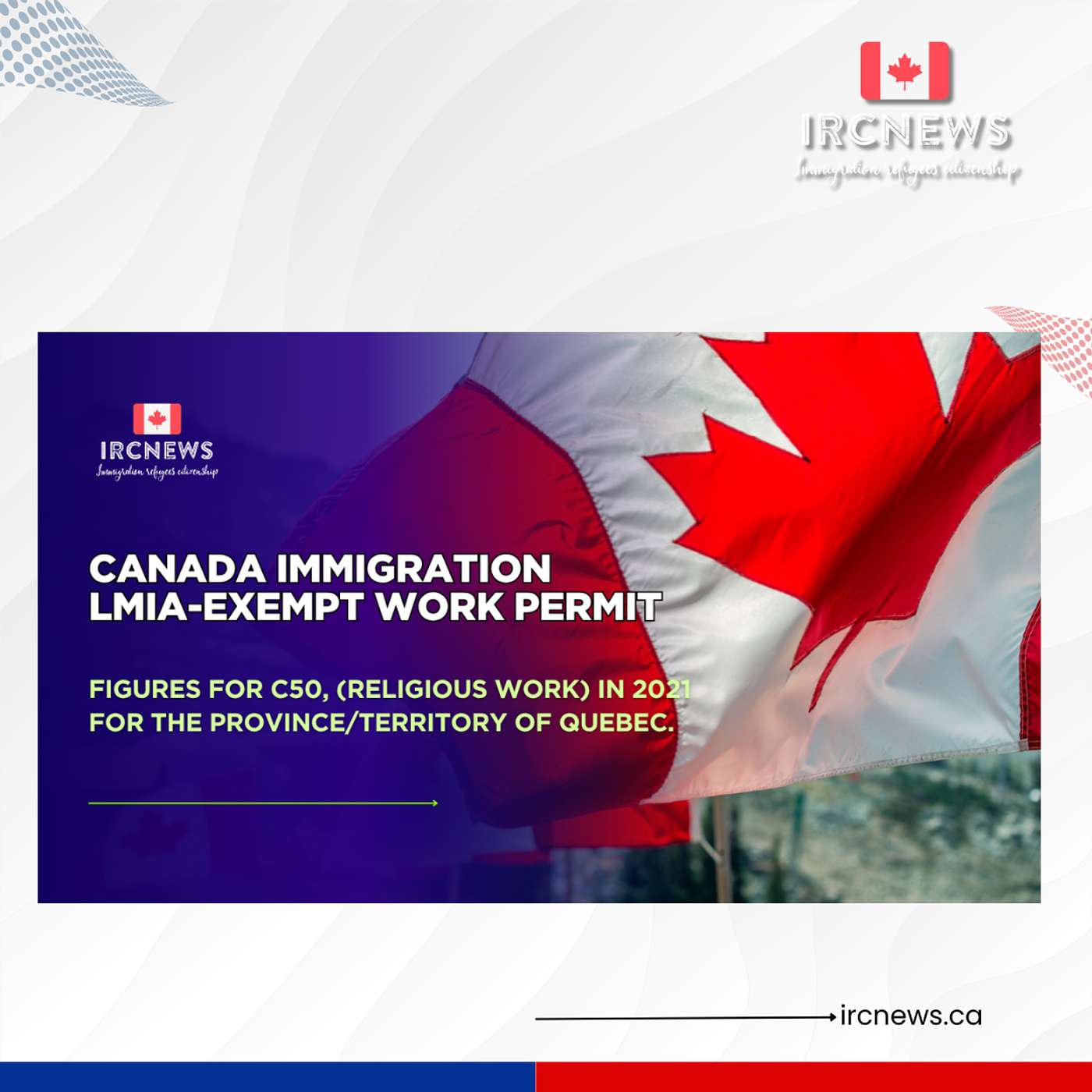 Canada Immigration LMIA-Exempt Work Permit figures for C50, (Religious work) in 2021 for the province/territory of Quebec. episode artwork