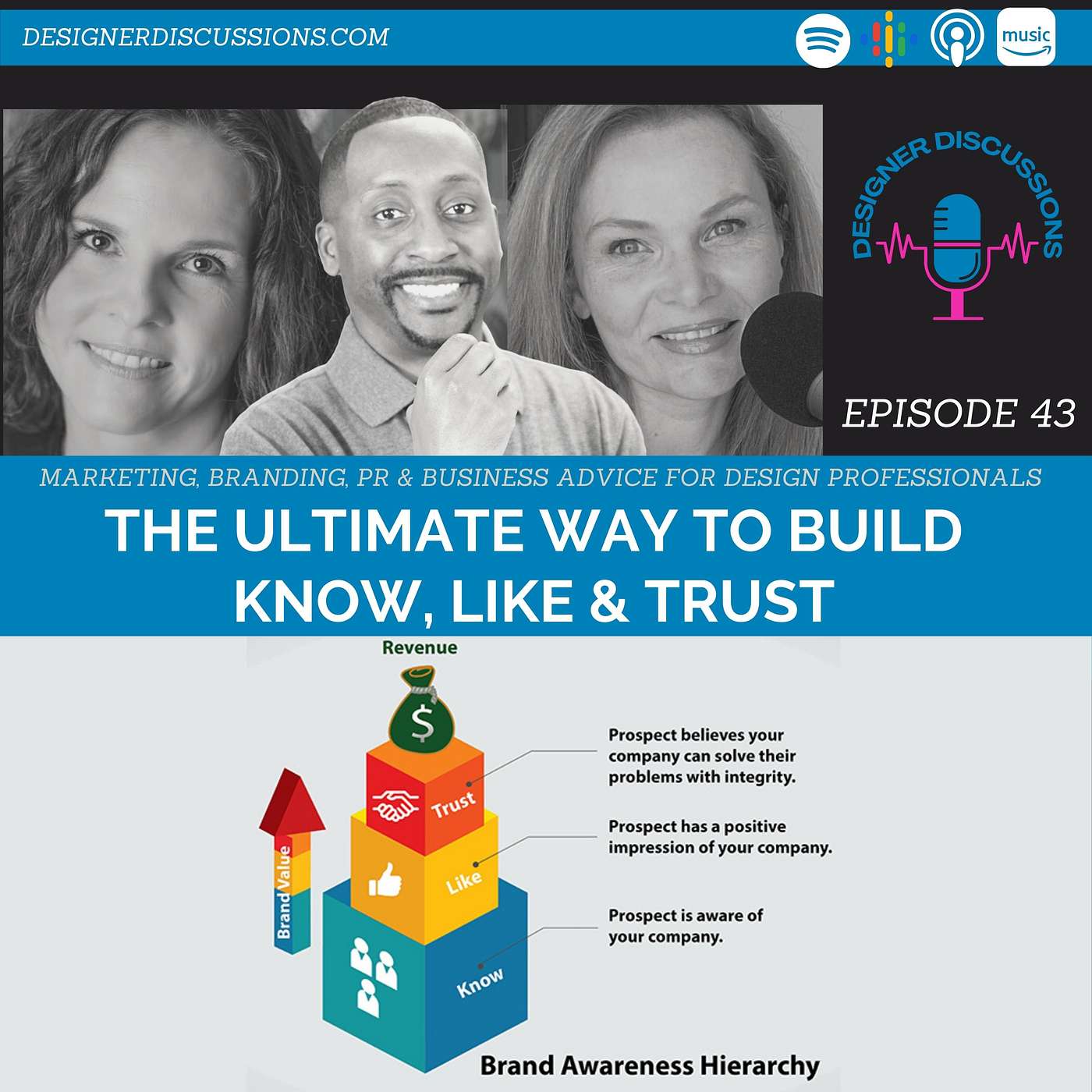 Designer Discussions : Remodeling Business Marketing