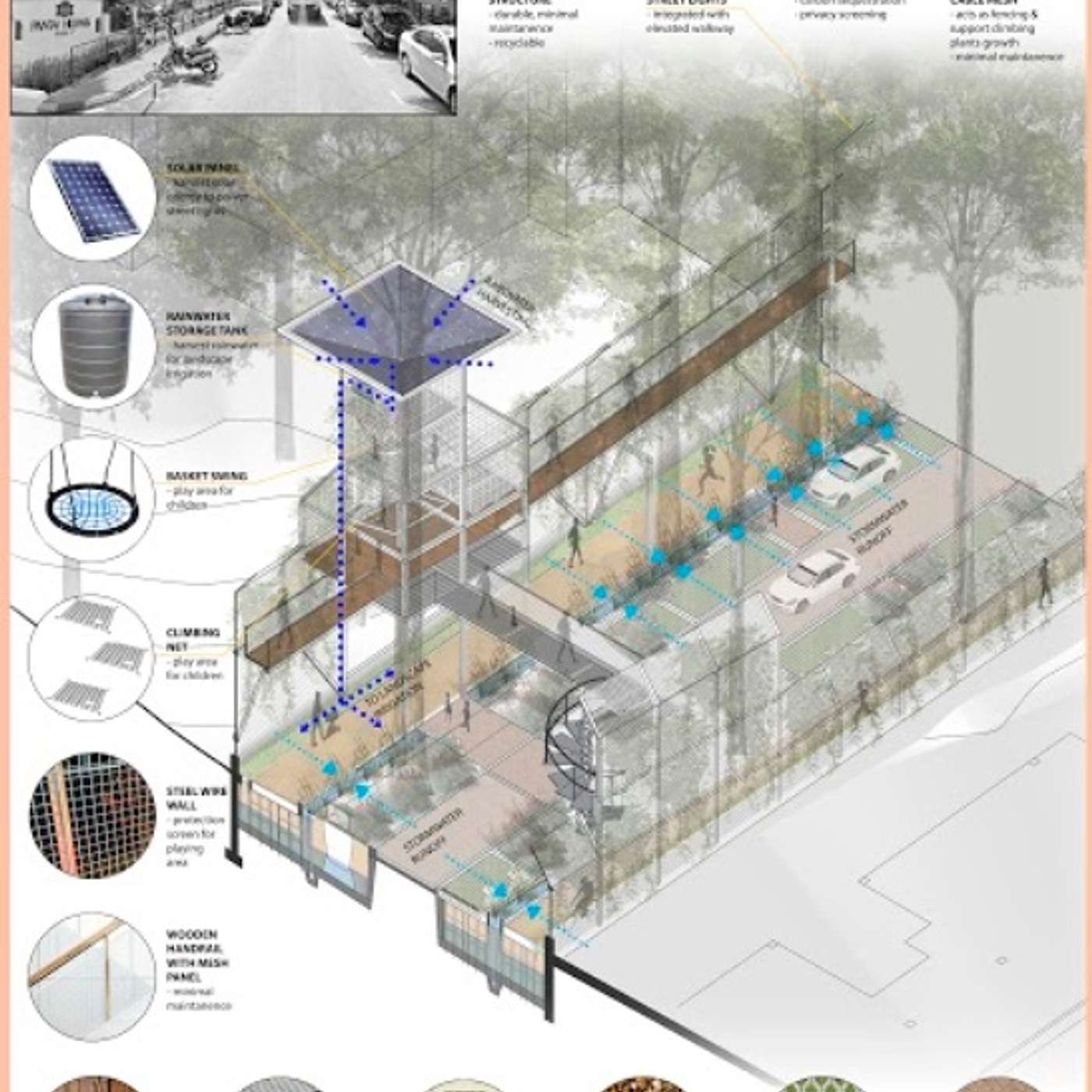 Re-examining Community Architecture: Teaser on Eva Liew's Kerinchi Neighbourhood Park Linkage