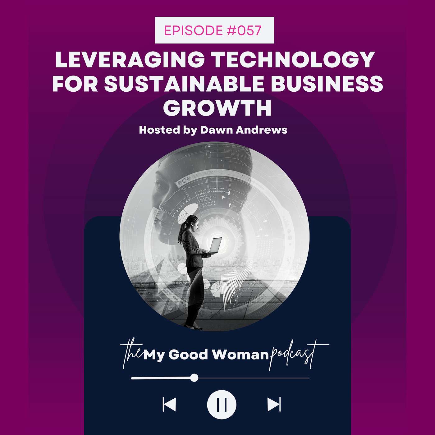 She\'s That Founder: Business Strategy, Time Management and AI Magic for Impactful Female Leaders