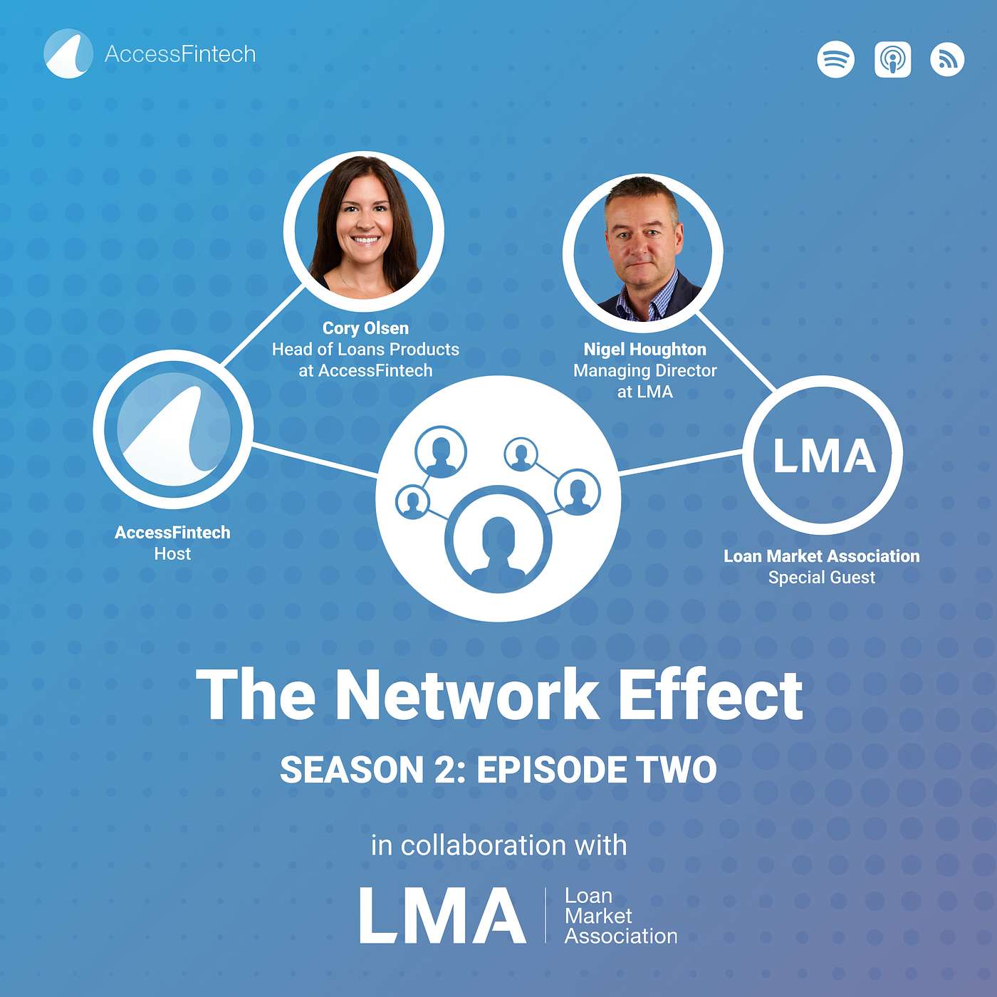 The Network Effect