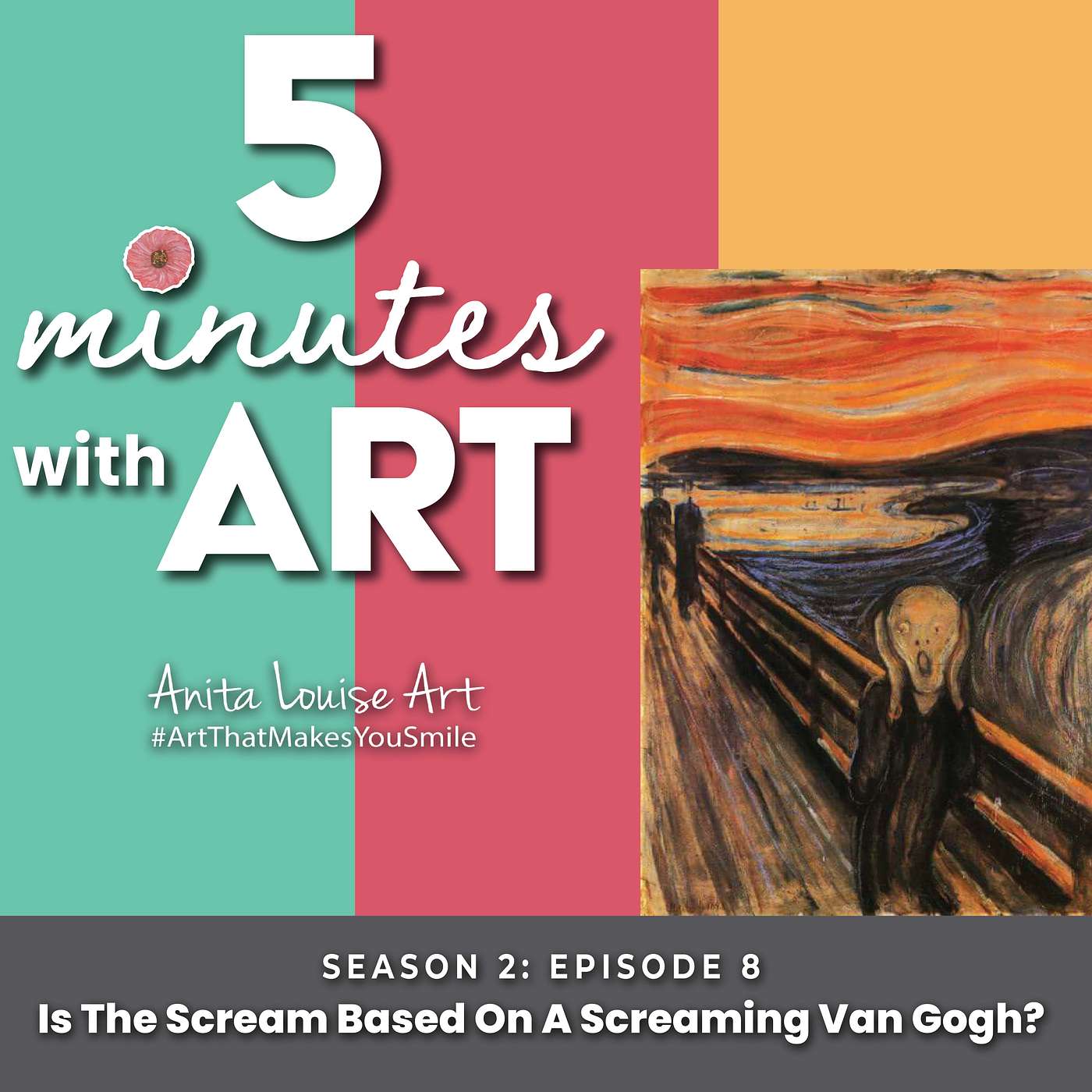 Is The Scream Based On A Screaming Van Gogh?