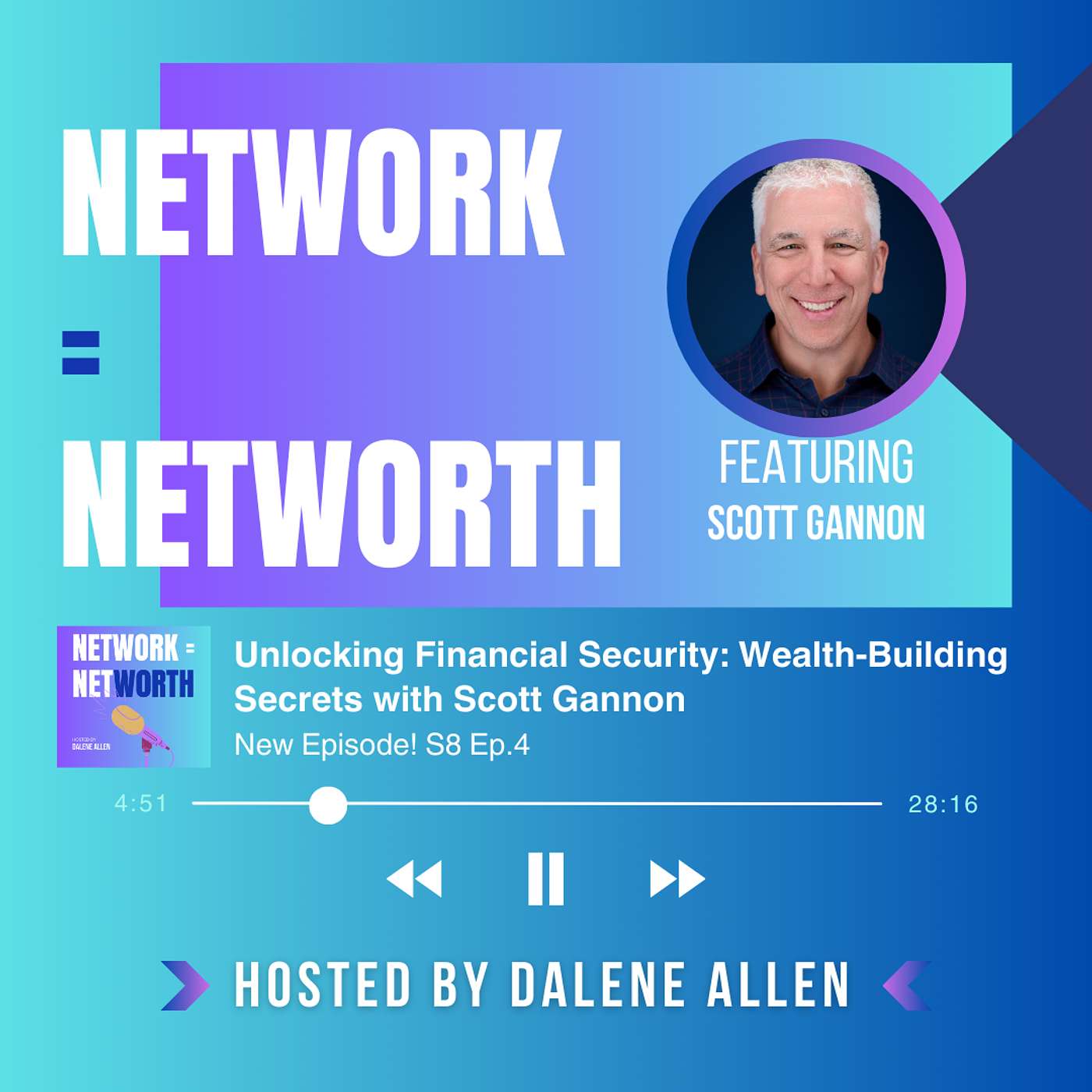 Network = Networth