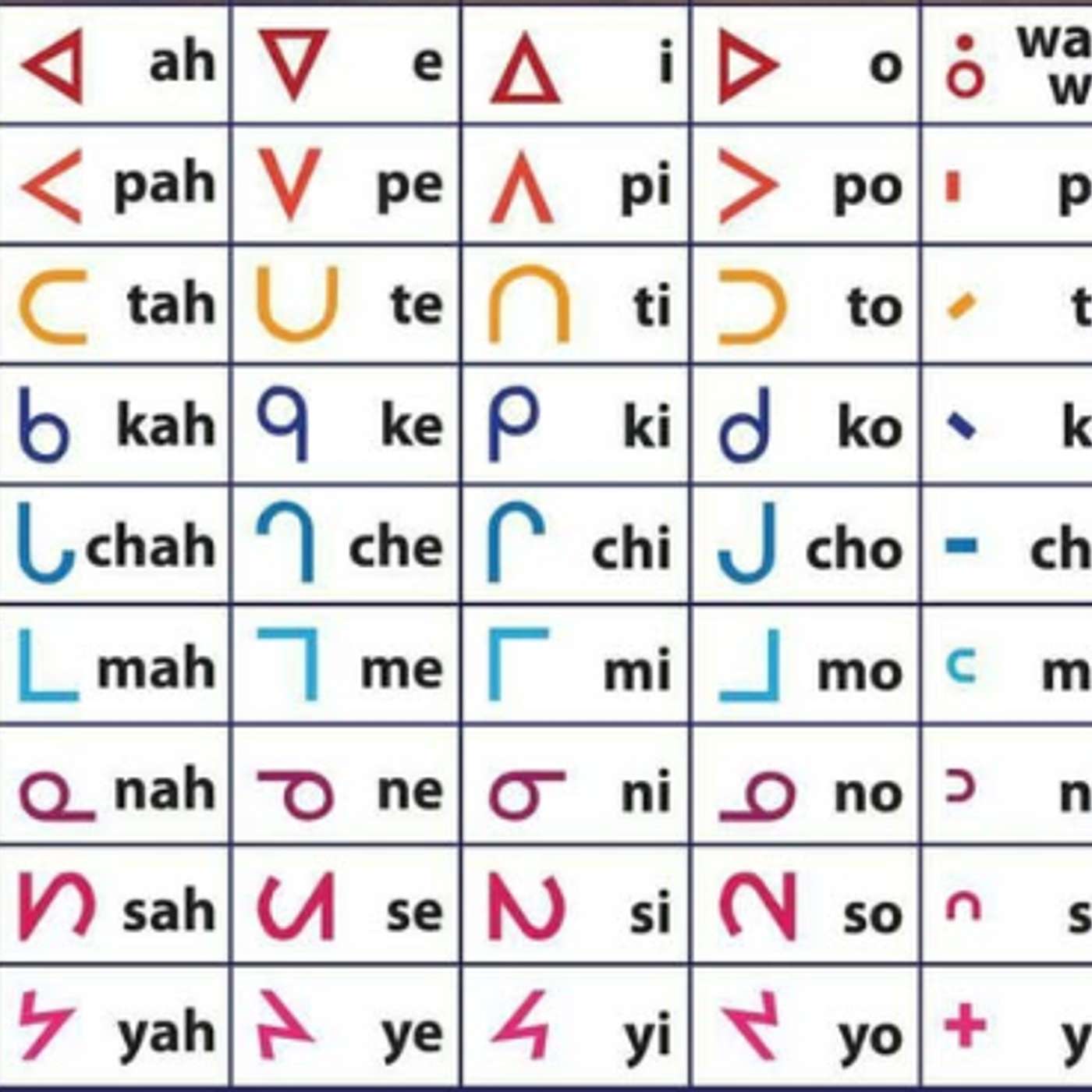 Rocky Boy Health Center Prevention Department Podcast Series