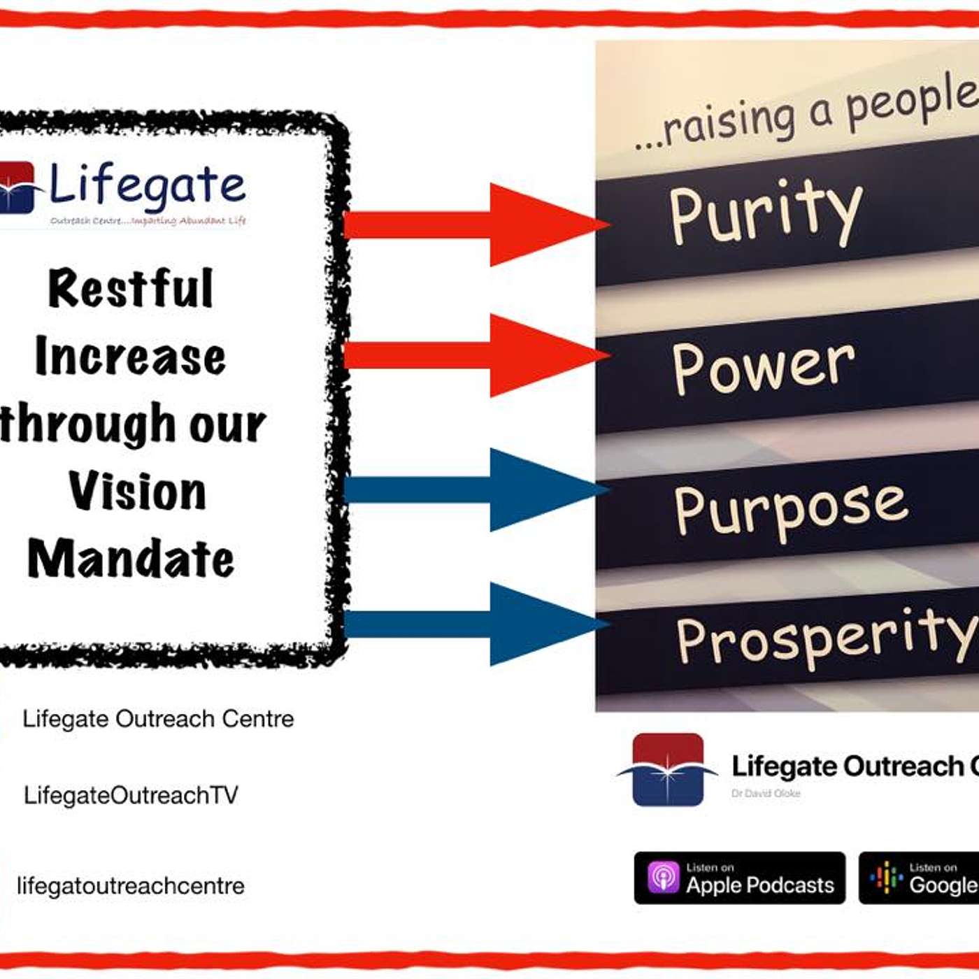 Quickened by Divine Power for Restful Increase - Lifegate Outreach Centre - 12.04.20 episode artwork