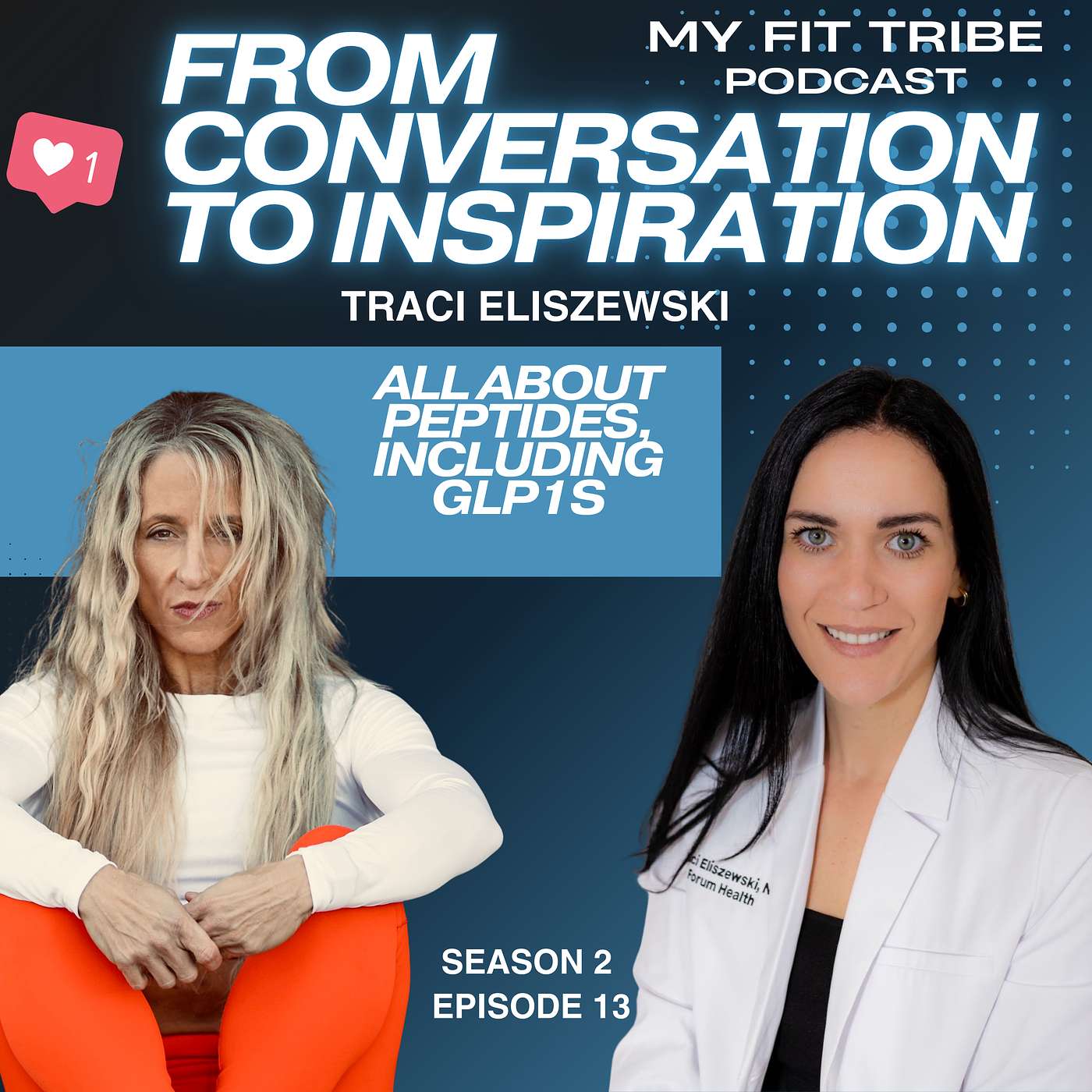 Traci Eliszewski-ALL ABOUT PEPTIDES, INCLUDING GLP1S Traci Eliszewski-ALL ABOUT PEPTIDES, INCLUDING GLP1S