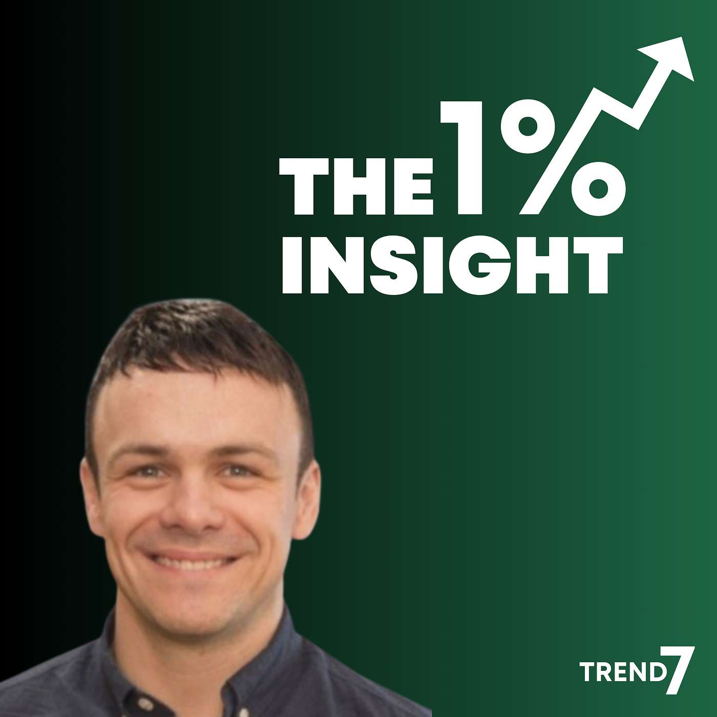 The Importance of Strategy & Measurement to Scale your B2B Tech Brand with Gearoid Buckley | #14 The Importance of Strategy & Measurement to Scale your B2B Tech Brand with Gearoid Buckley | #14