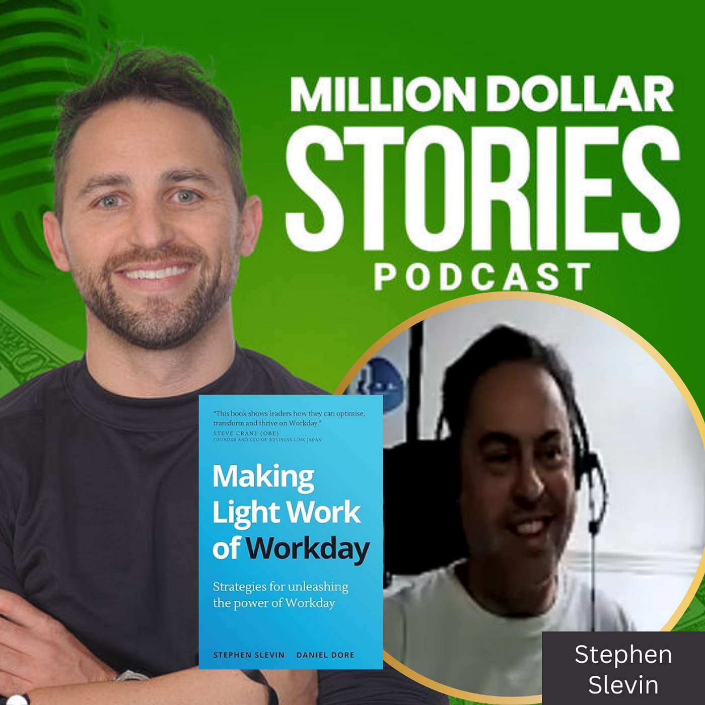 The Mike Fallat Podcast