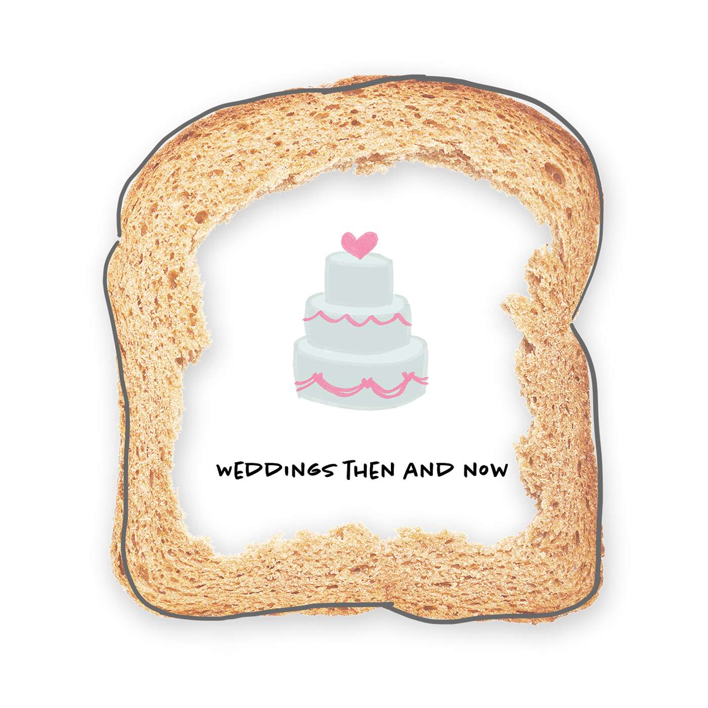 Weddings Then and Now