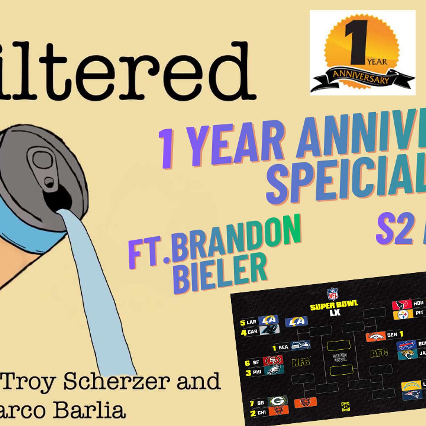The Unfiltered Podcast with Troy Scherzer and Marco Barila