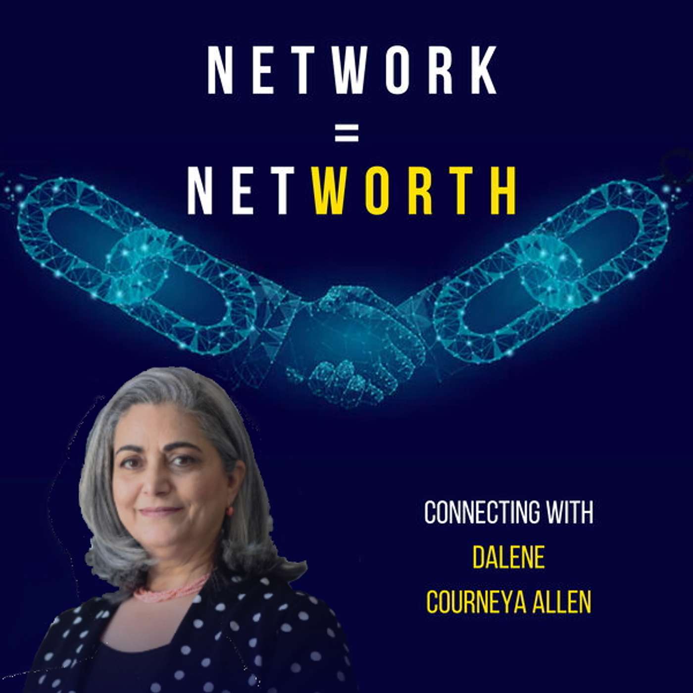 Network = Networth