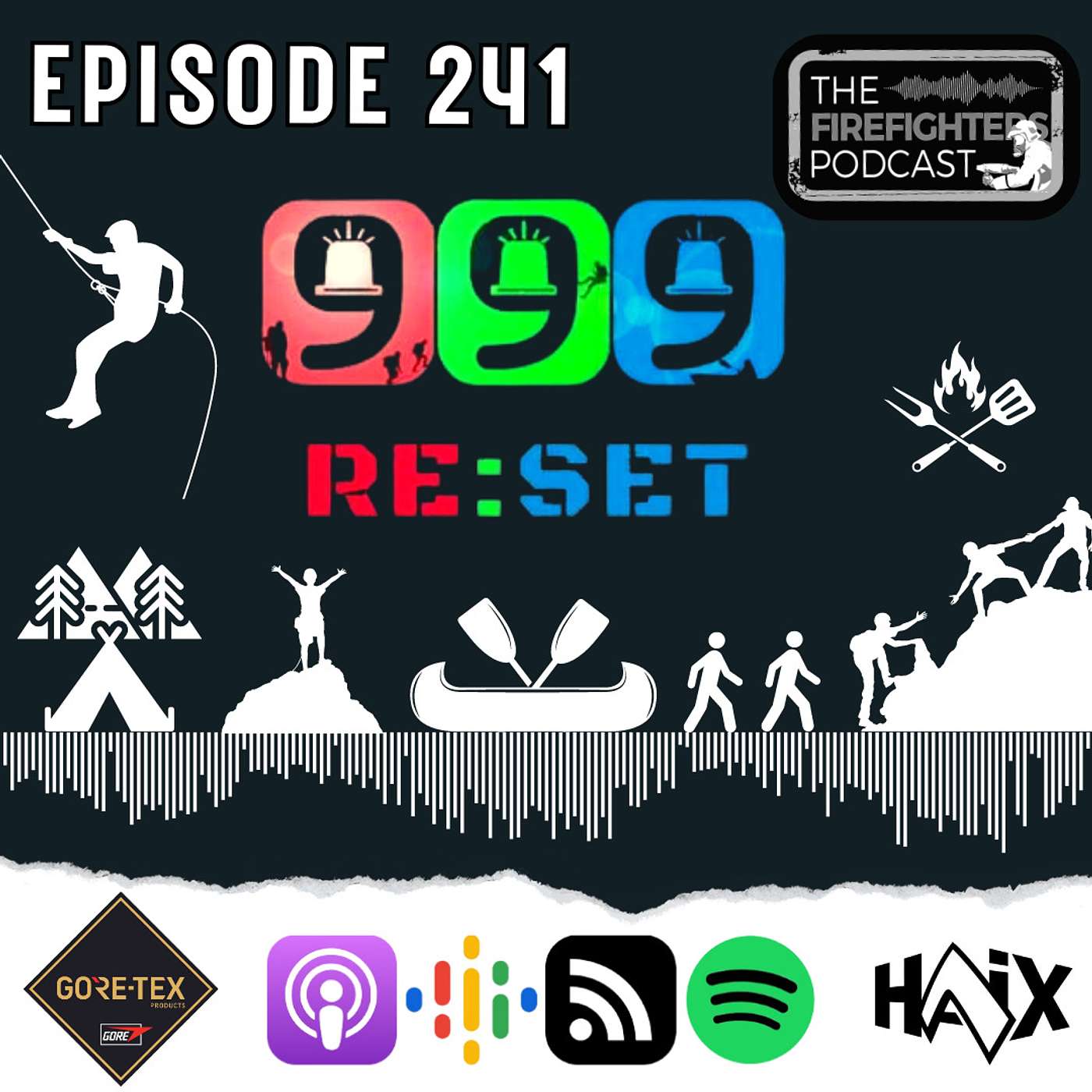 #241 The 999 RE:SET for First responder Mental & physical wellbeing in the outdoors episode artwork