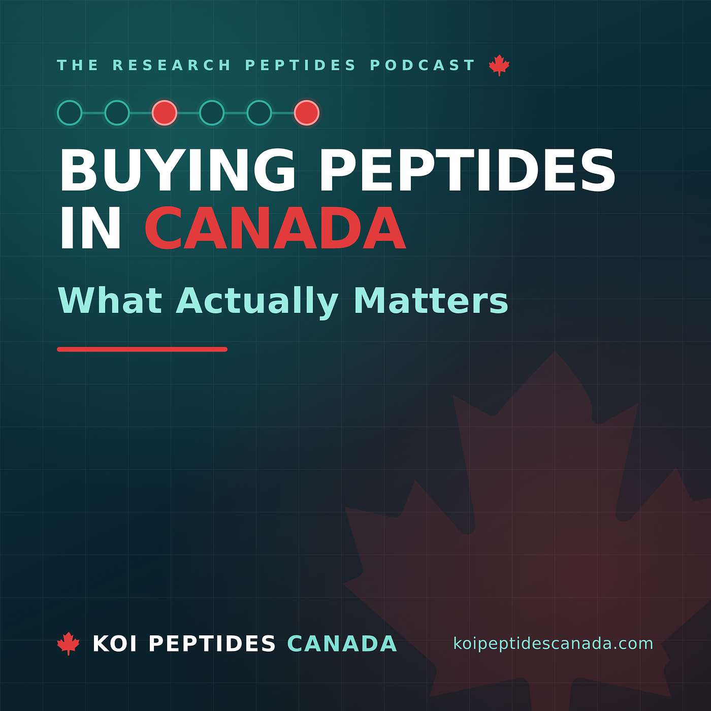 Buying Peptides in Canada: What Actually Matters podcast