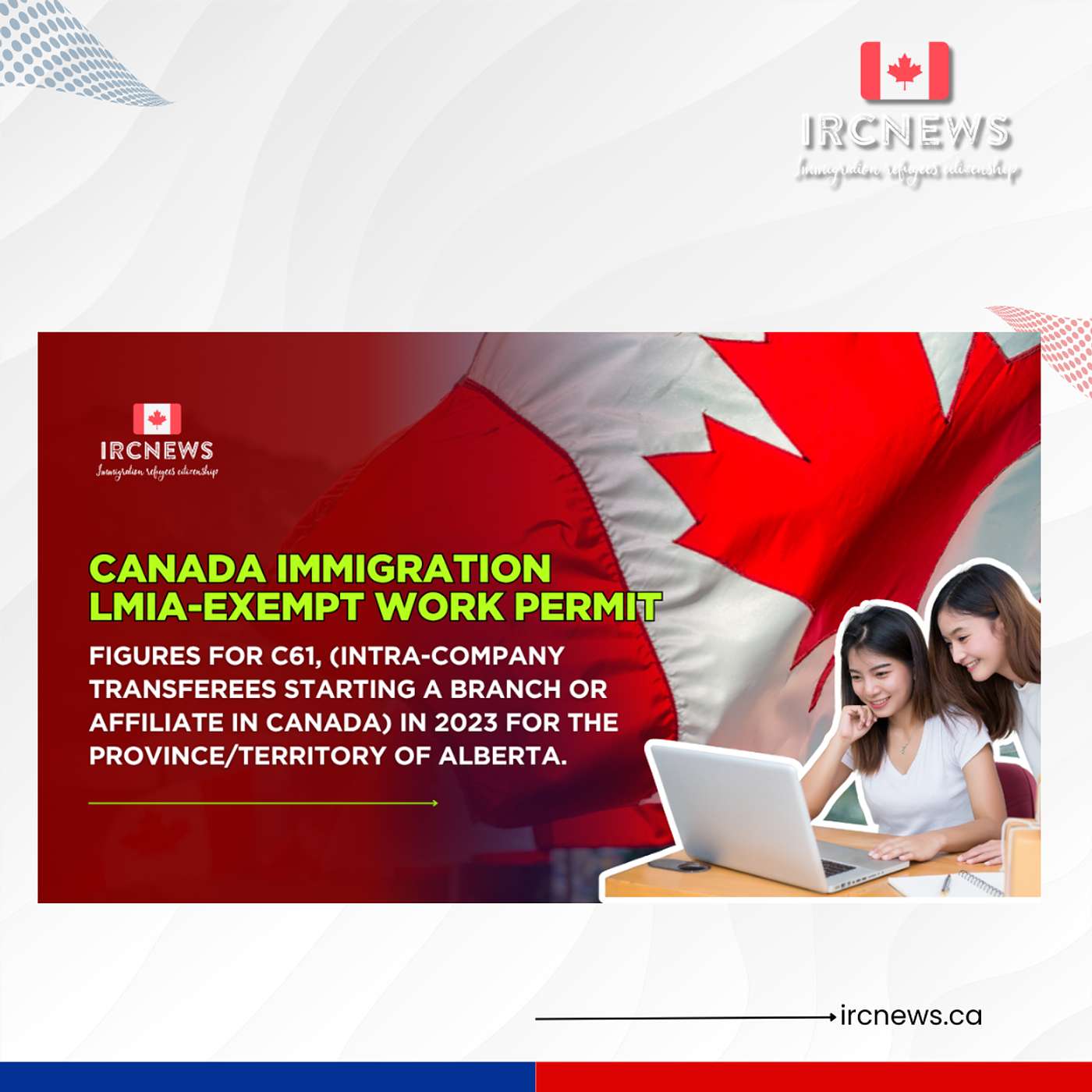 Canada Immigration LMIA-Exempt Work Permit figures for C61, (Intra-company transferees starting a branch or affiliate in Canada) in 2023 for the province/territory of Alberta. episode artwork