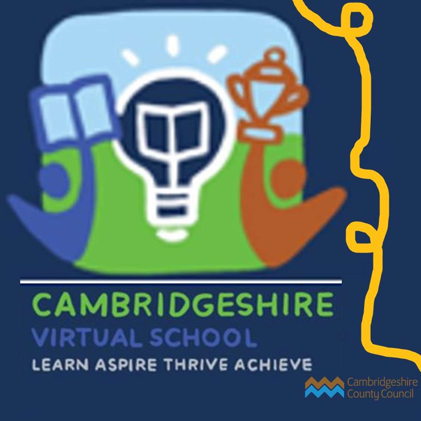 Learn - Aspire - Thrive - Achieve