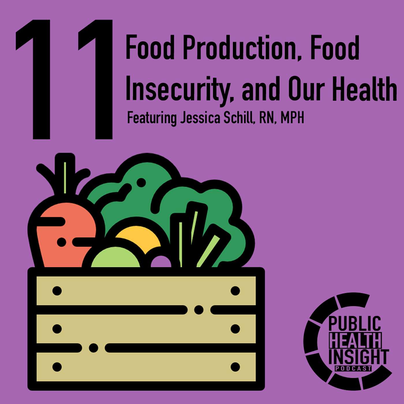 Food Production, Food Insecurity, and Our Health