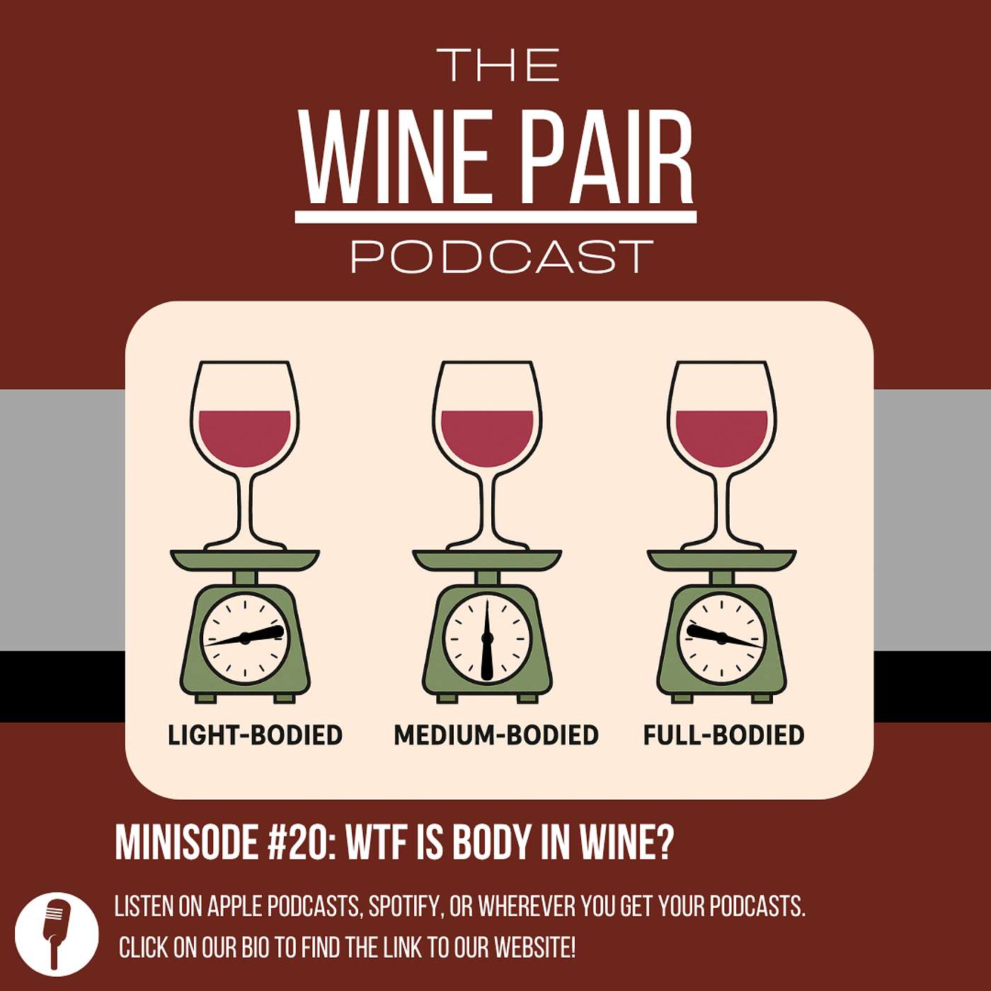 Minisode #20: WTF Does Body in Wine Mean?
