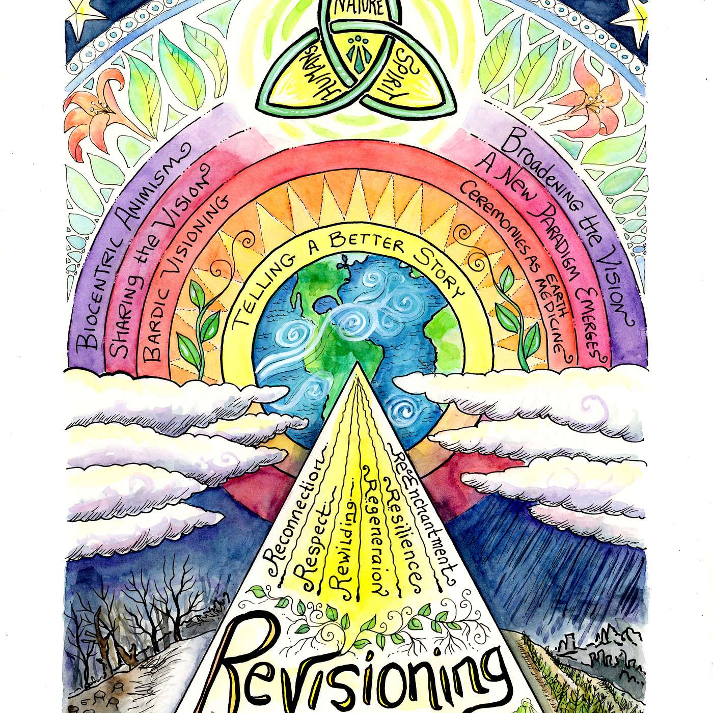 016:EcoSpirituality for the 21st Century 016:EcoSpirituality for the 21st Century