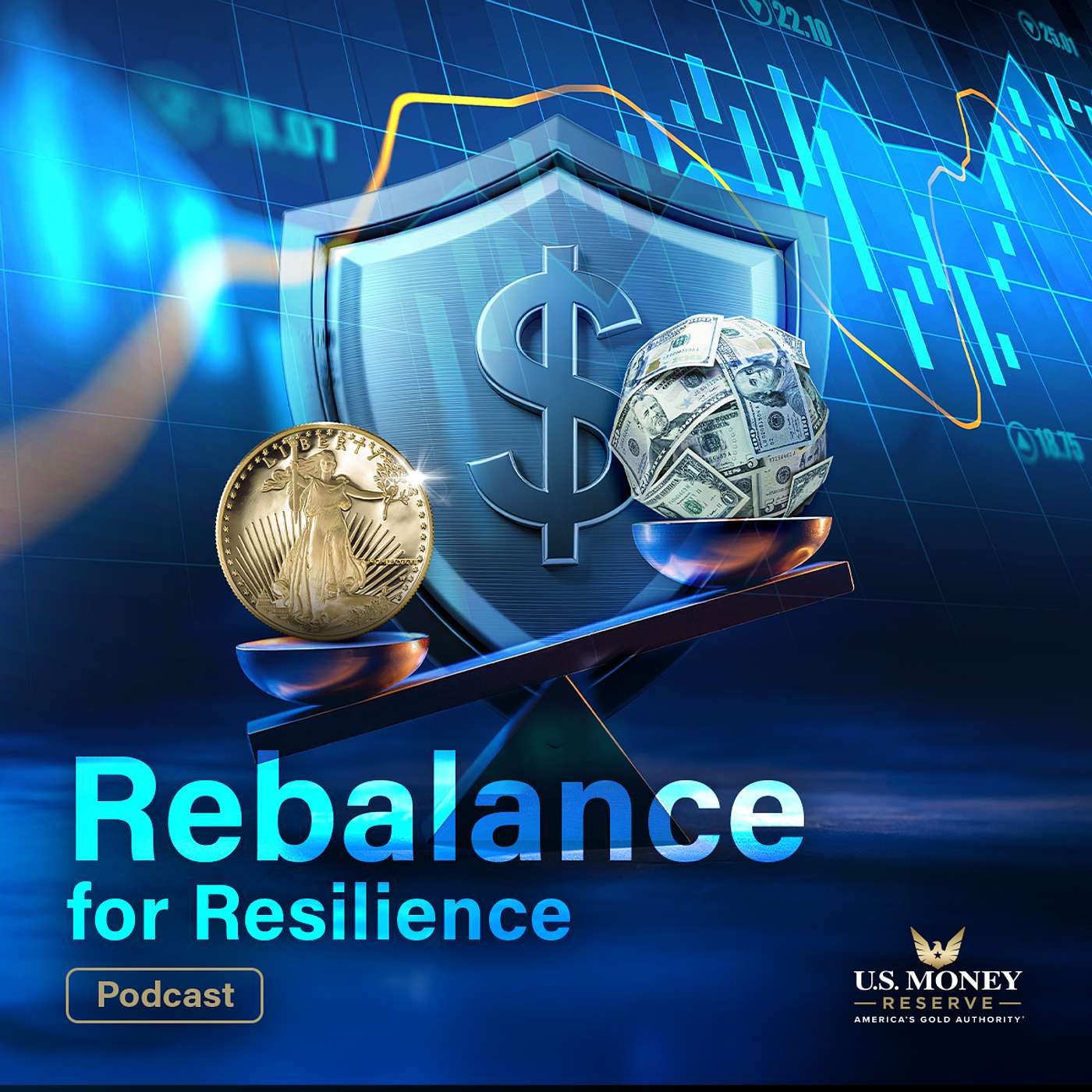 America\'s Gold Authority Podcast