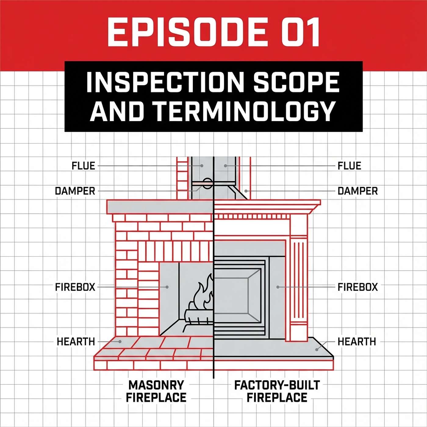 01 - Inspection Scope and Terminology episode artwork