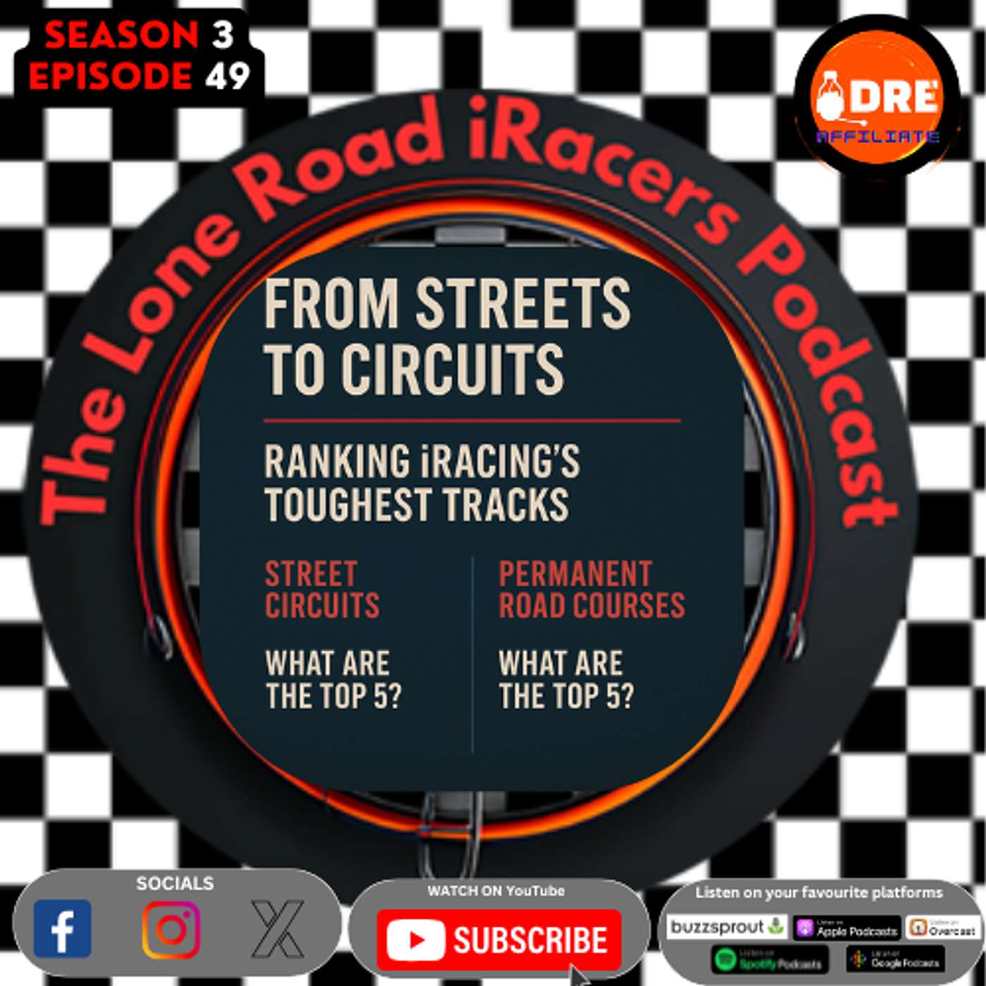From Streets to Circuits: Ranking iRacing’s Toughest Tracks and How to Master Them