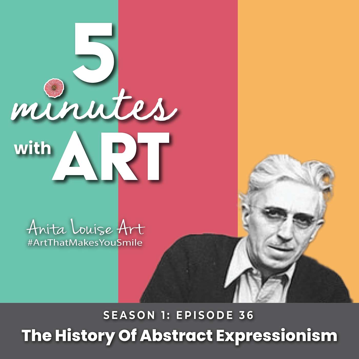 The History Of Abstract Expressionism