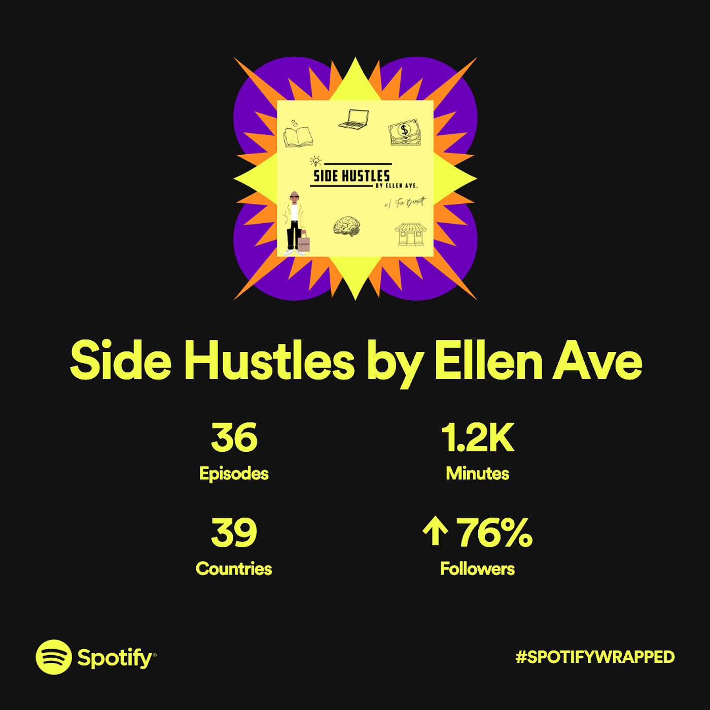 How I got to the top 10% of podcasts - Spotify Wrapped 2022