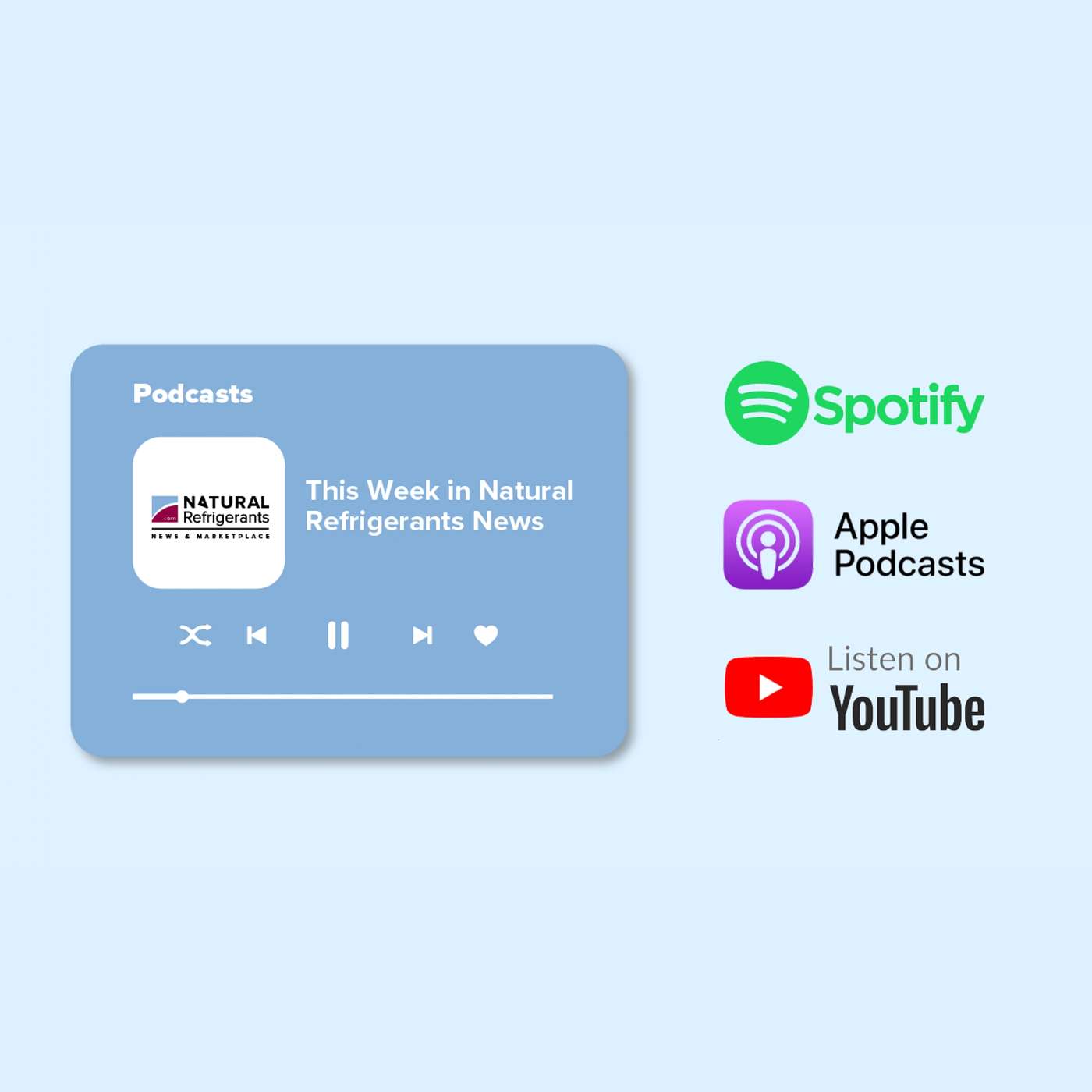 This Week in Natural Refrigerants News: Friday July 3rd, 2025 episode artwork