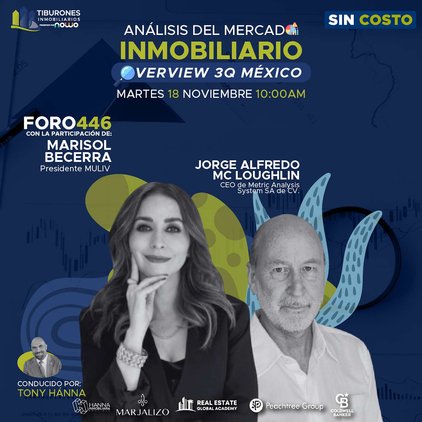 FORO 446 - ANÁLISIS DEL MERCADOINMOBILIARIO Overview 3Q México