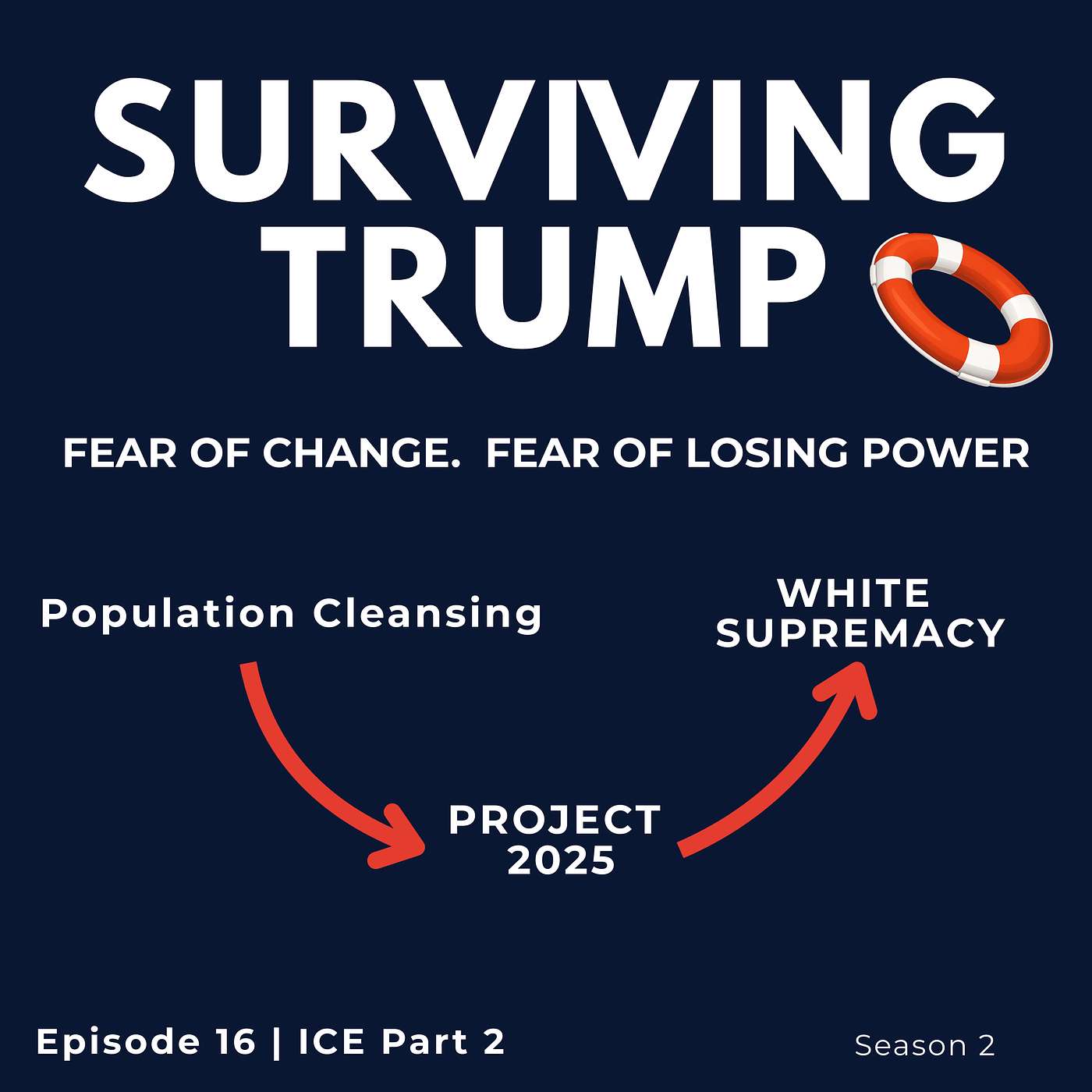 The Consequences of Expanded ICE Operations: Inside Minneapolis, the Detention System, and the Resistance It Sparked The Consequences of Expanded ICE Operations: Inside Minneapolis, the Detention System, and the Resistance It Sparked