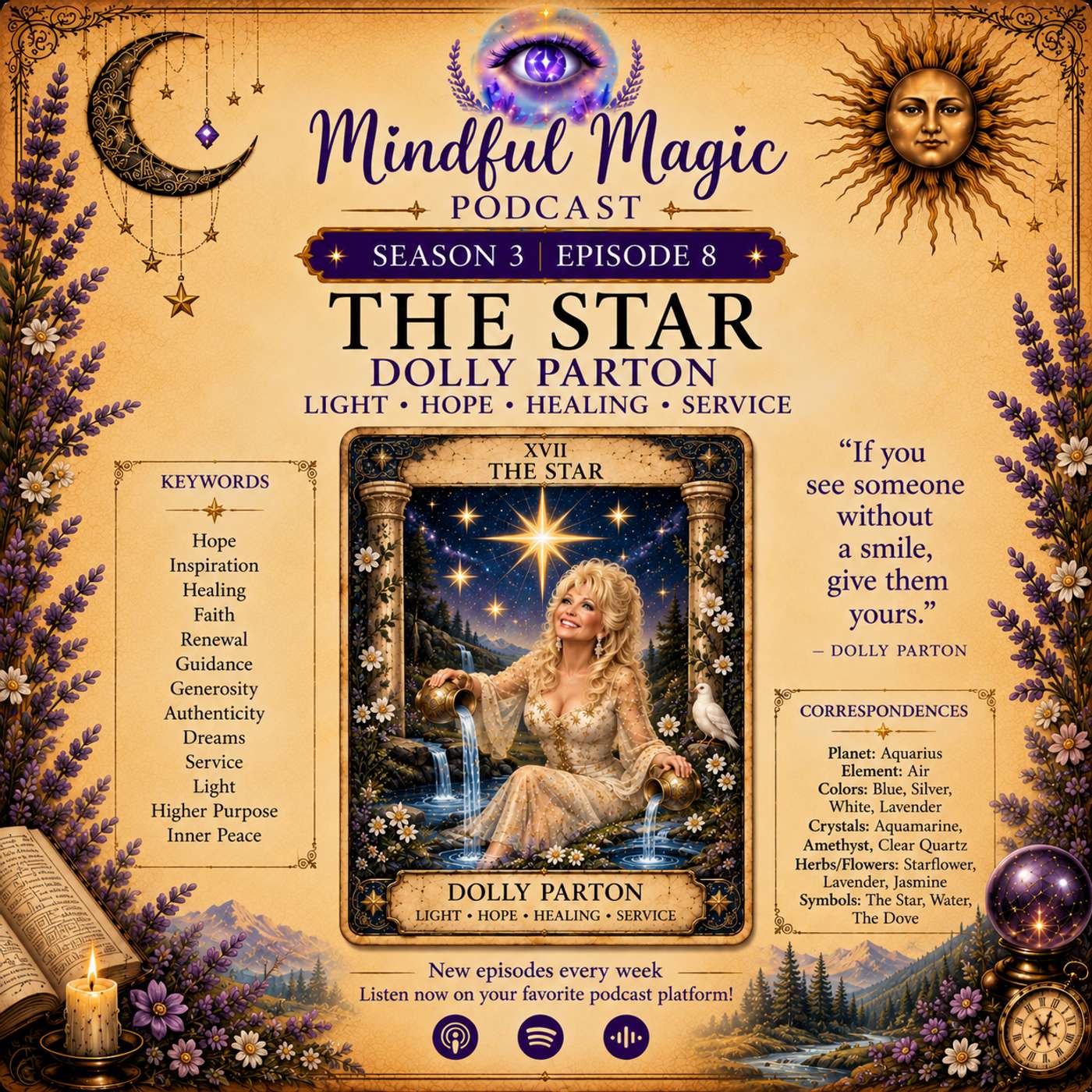 Dolly Parton & The Star: Finding Your Light in the Dark episode artwork