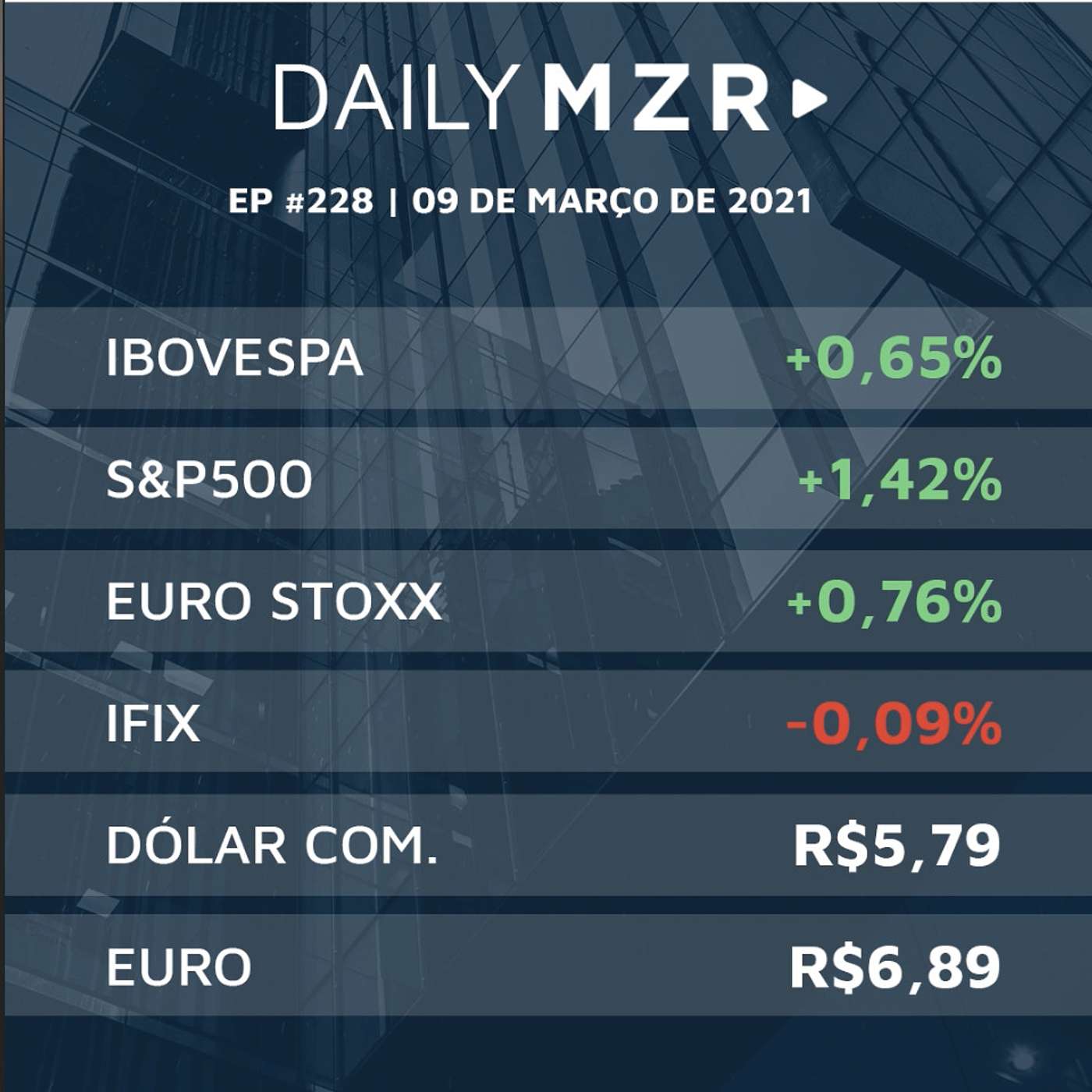 MMZR Family Office