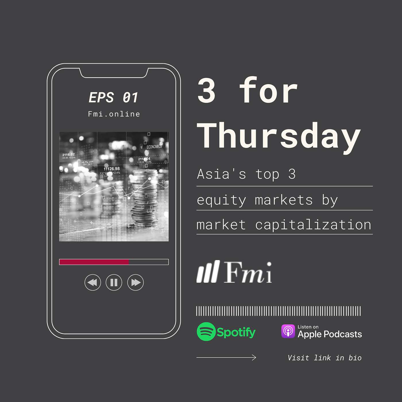 Asia's Top 3 equity markets by market capitalisation