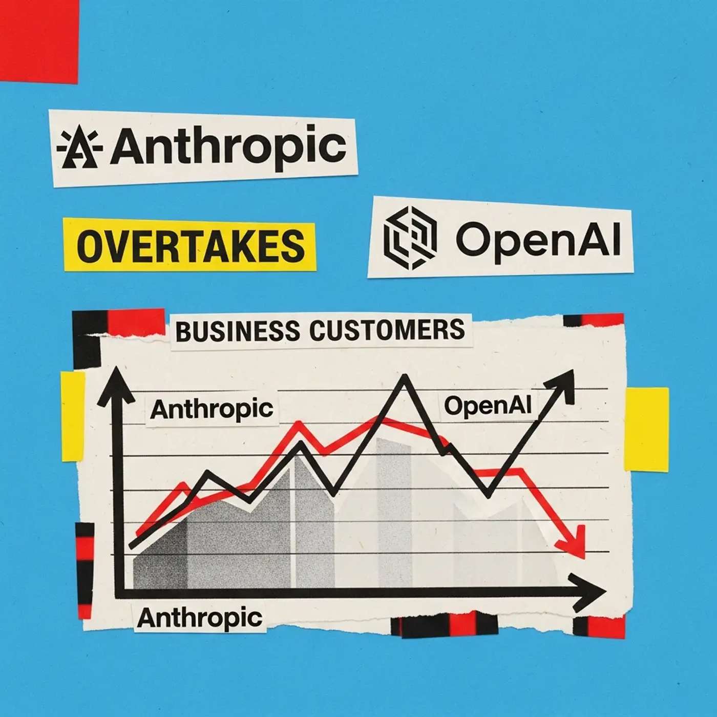Anthropic עוקפת את OpenAI במספר לקוחות עסקיים episode artwork