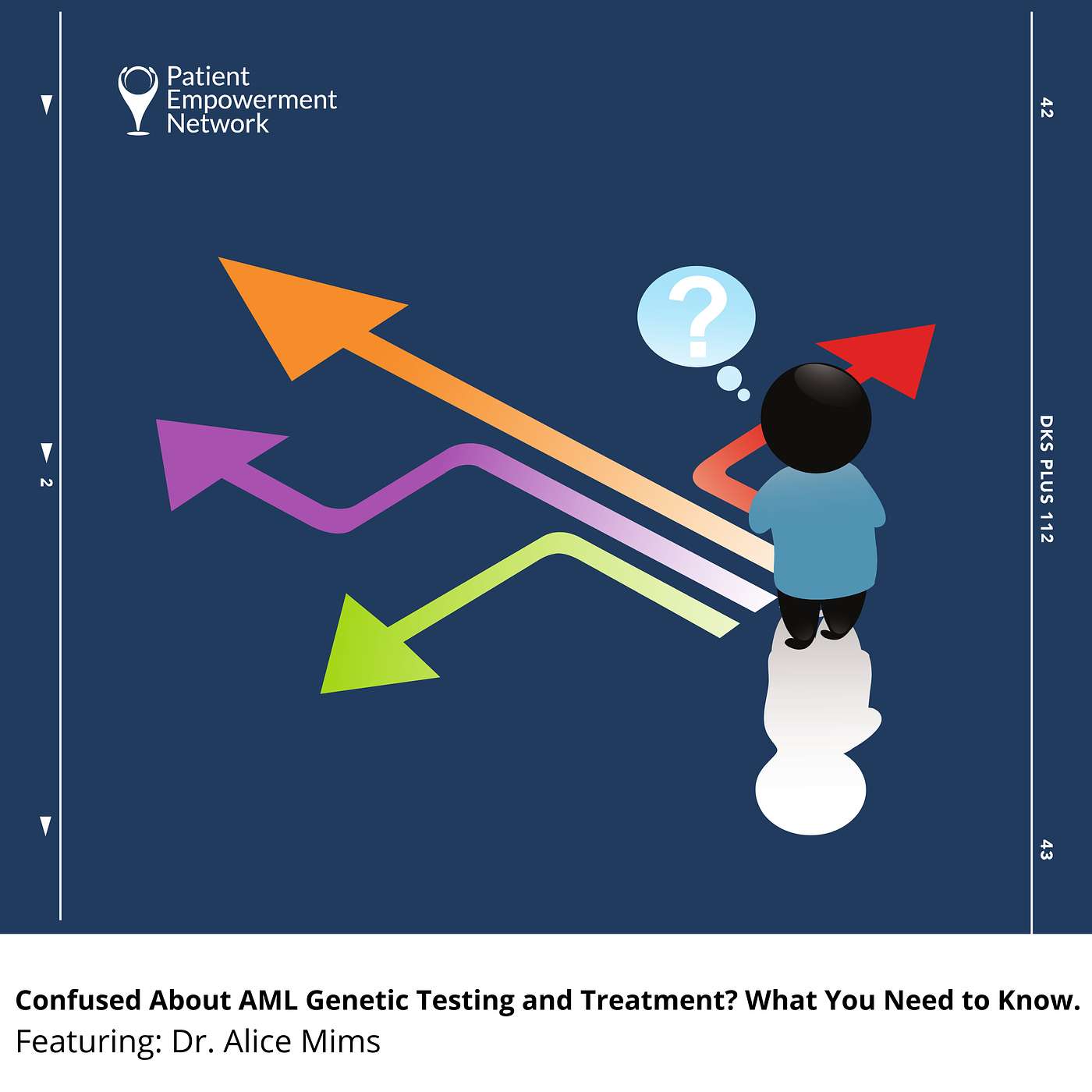 Confused About AML Genetic Testing and Treatment? What You Need to Know. episode artwork